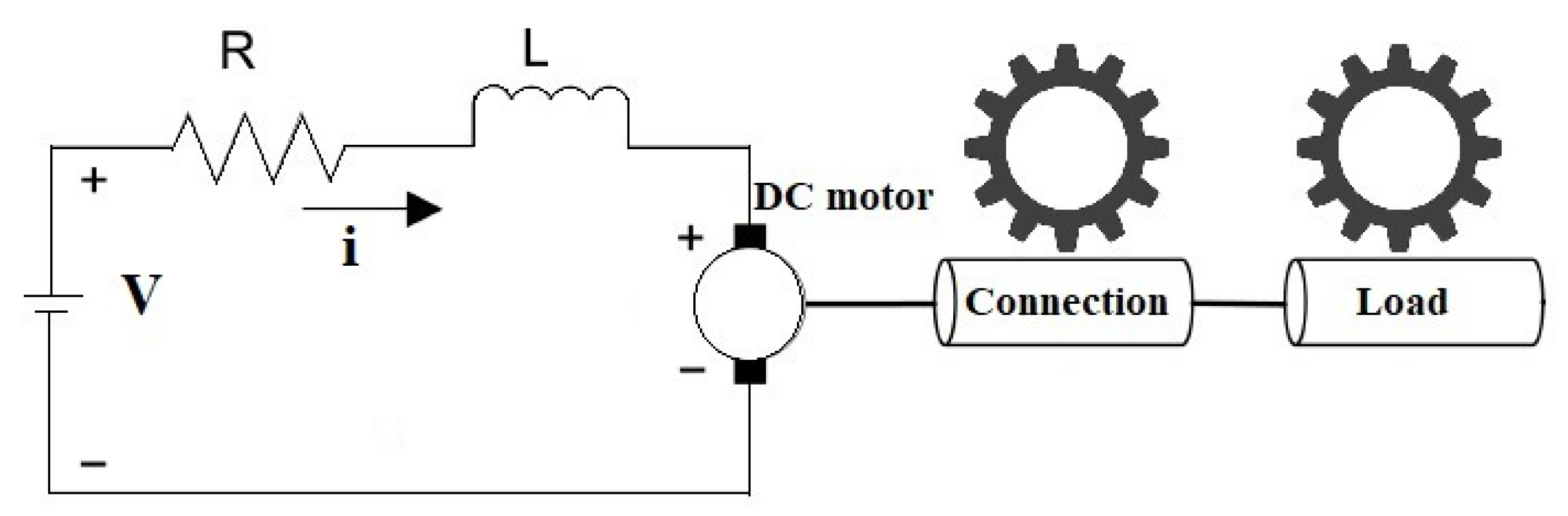Actuators 12 00155 g004