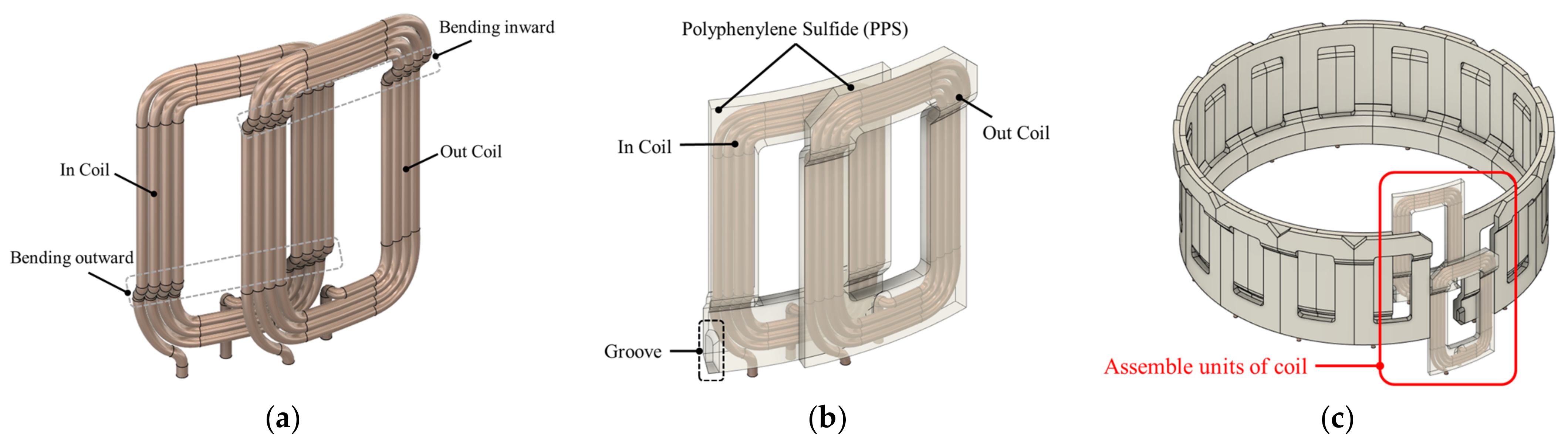 Actuators 12 00156 g002 550