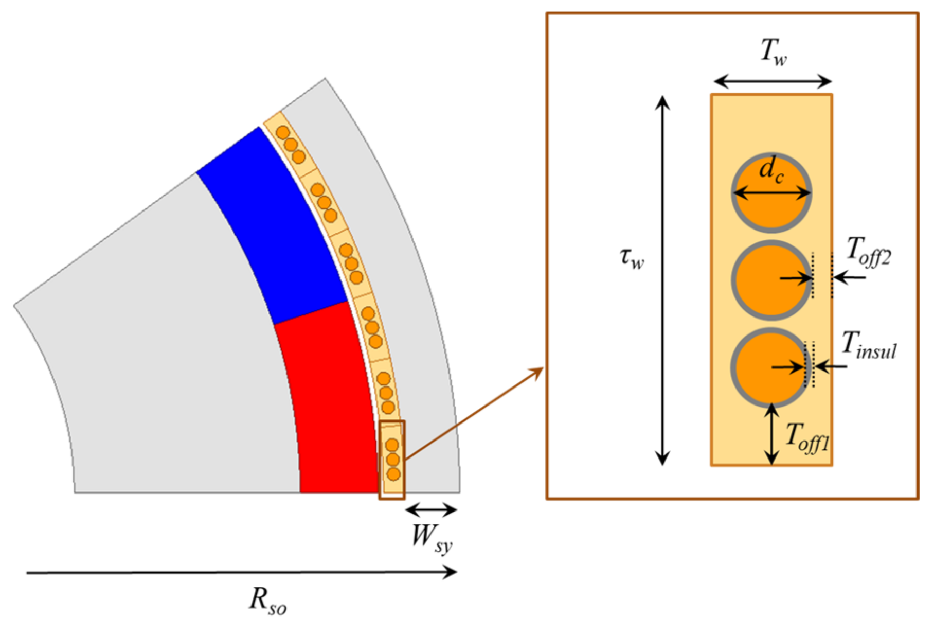 Actuators 12 00156 g006 550