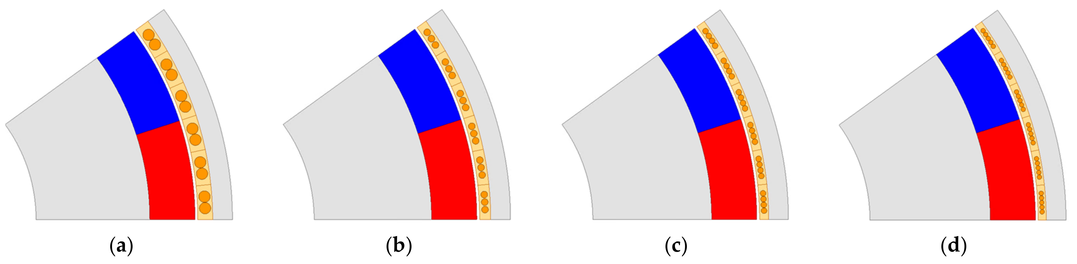 Actuators 12 00156 g007 550