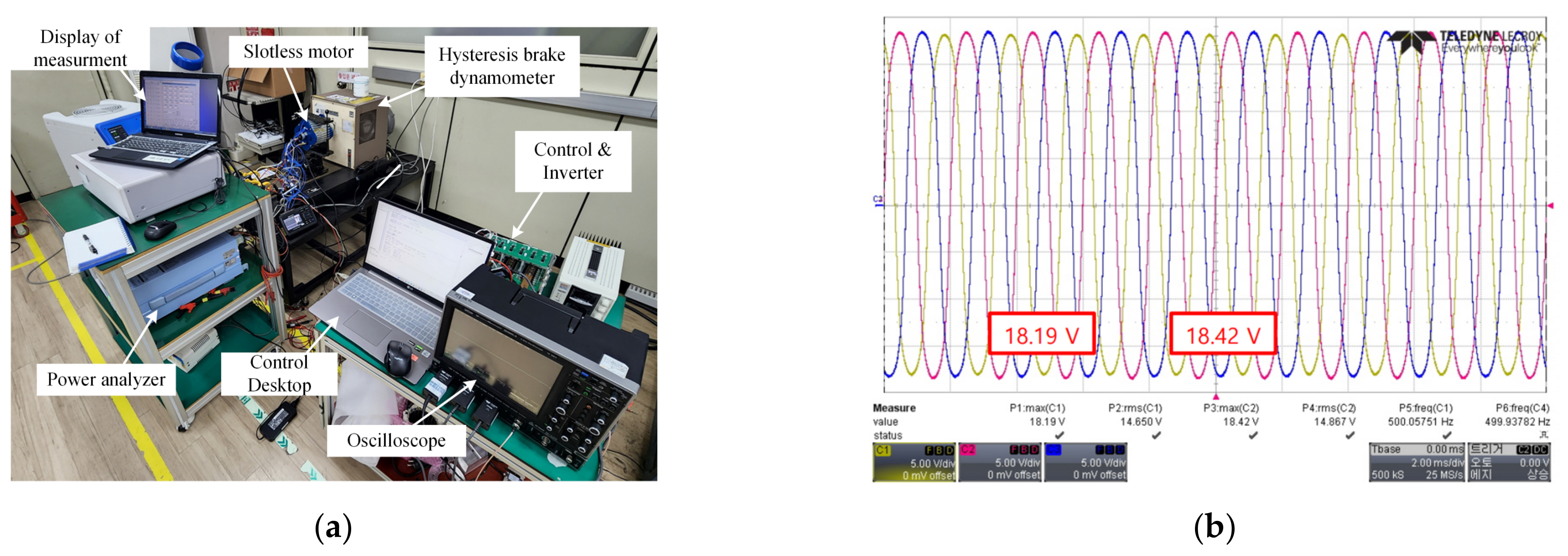 Actuators 12 00156 g013 550