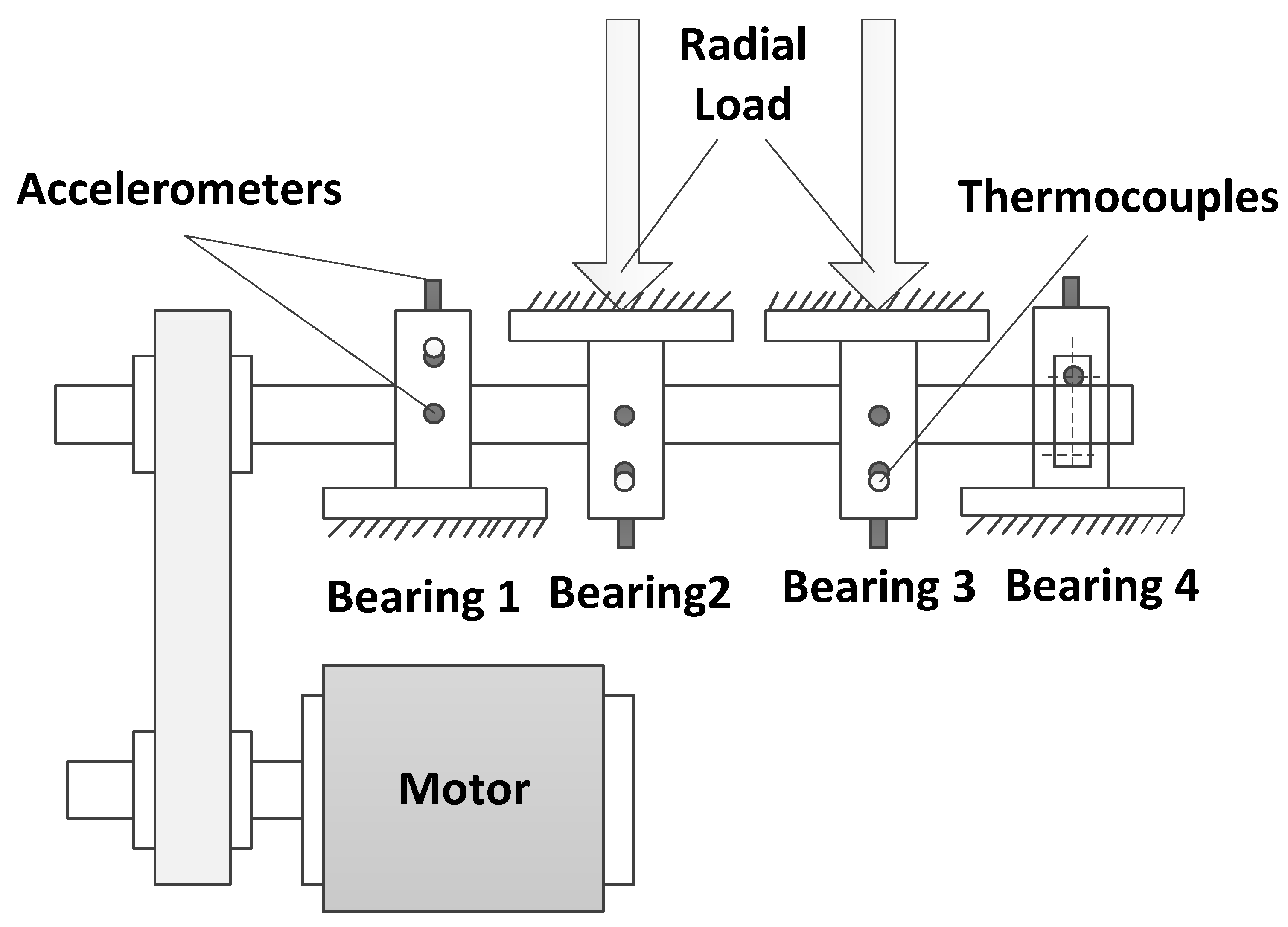 Actuators 12 00158 g007