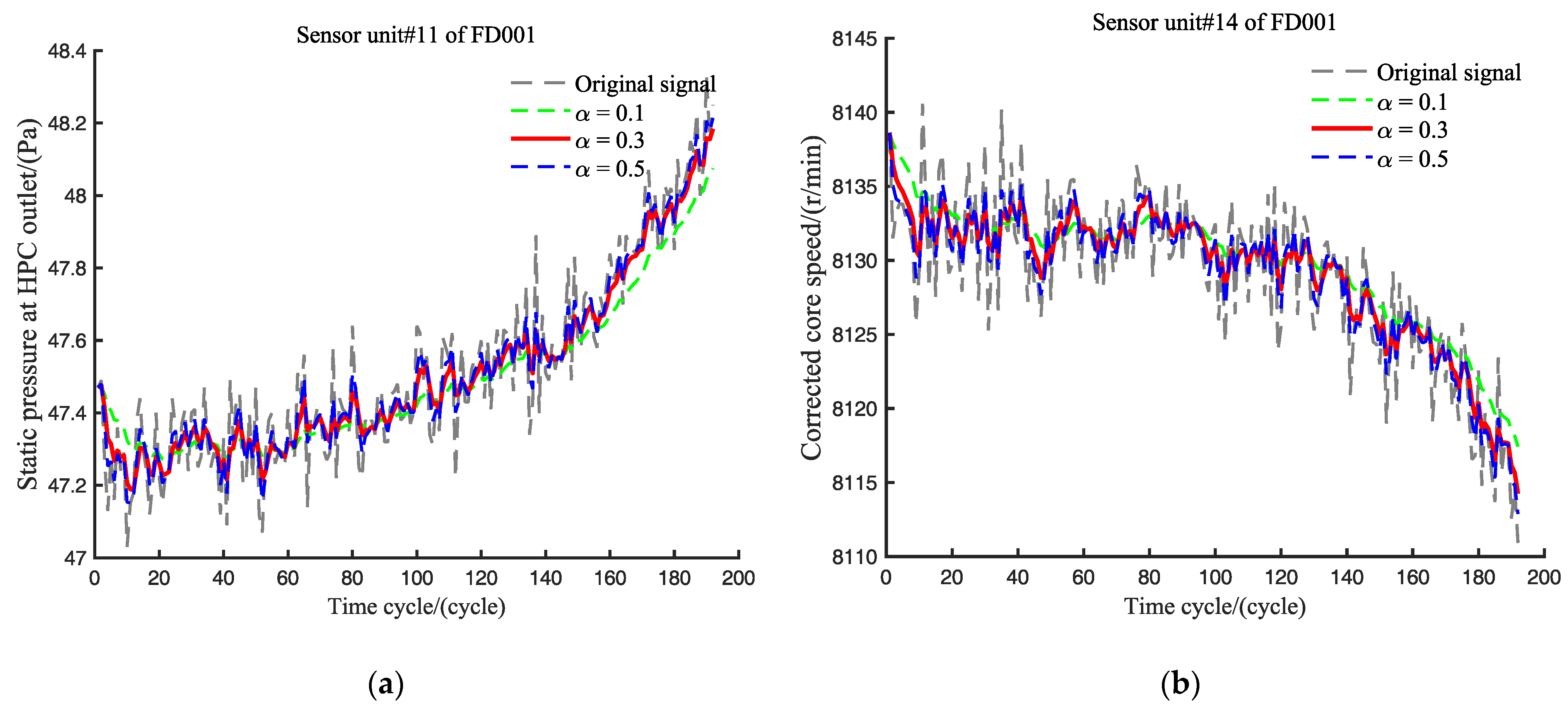 Actuators 12 00158 g013