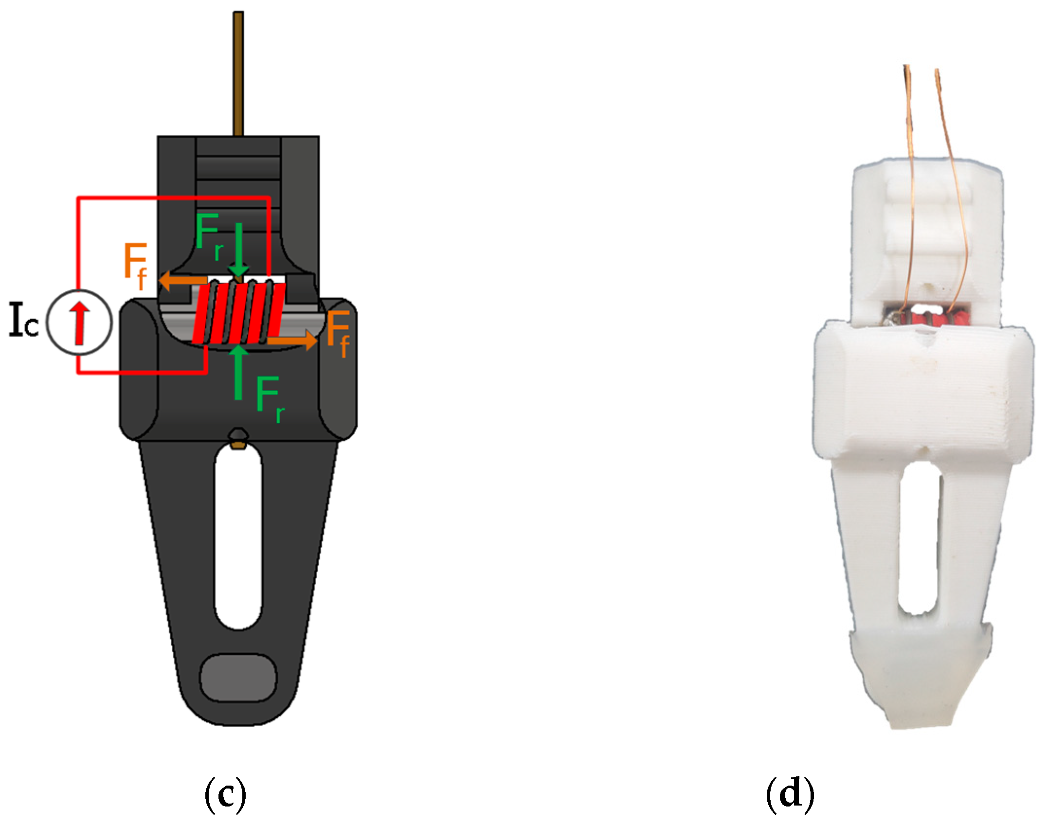 Actuators 12 00160 g003b