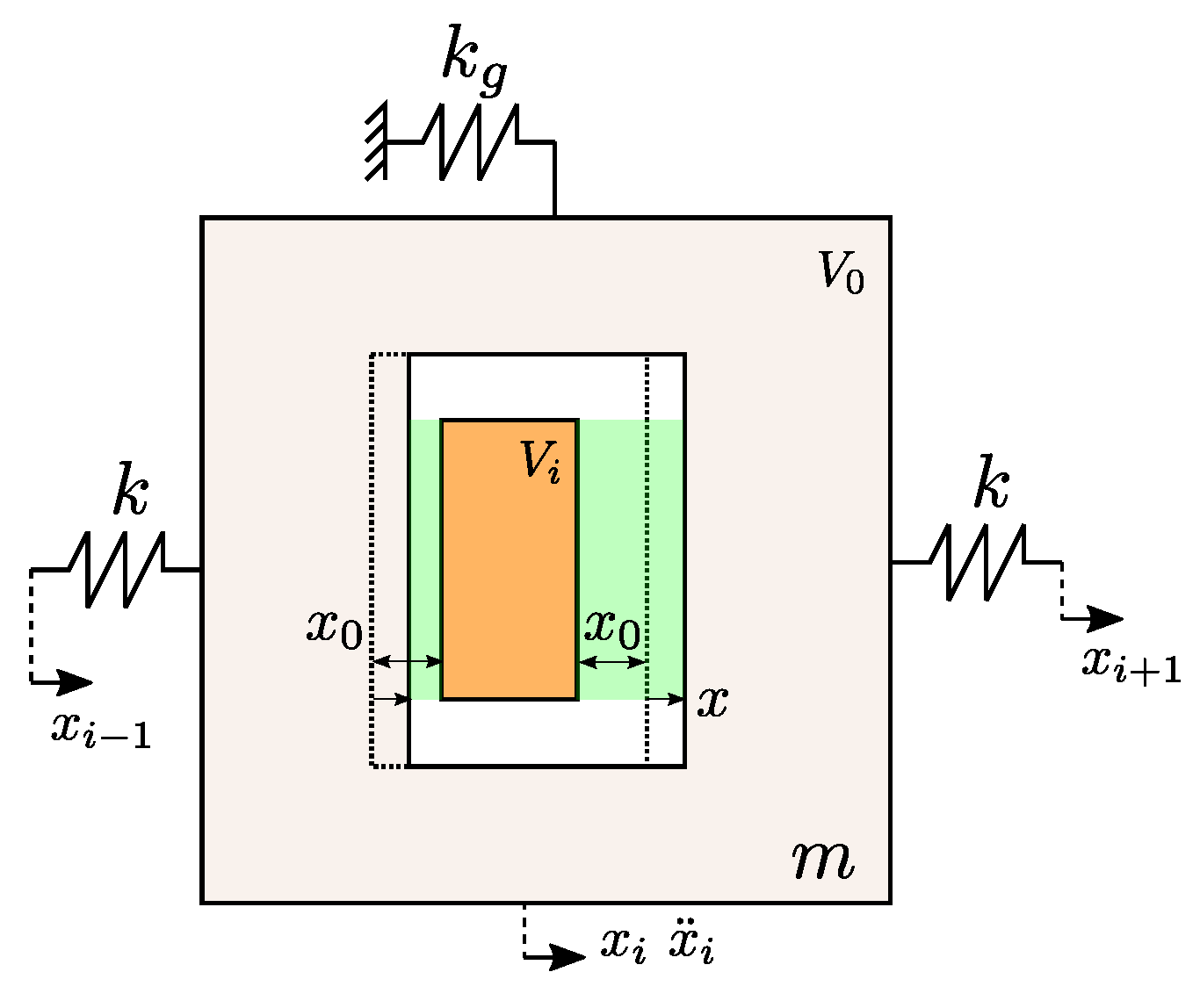 Actuators 12 00161 g002