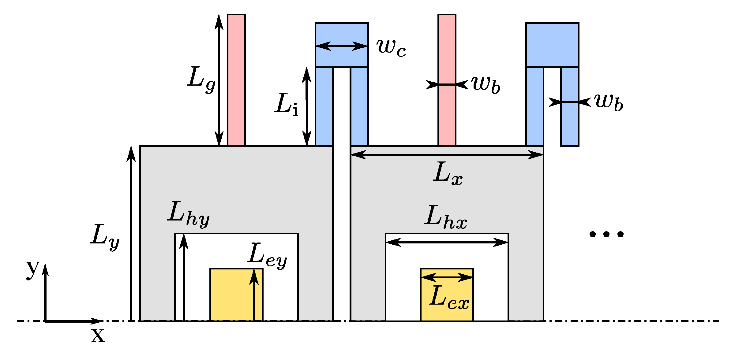 Actuators 12 00161 g005