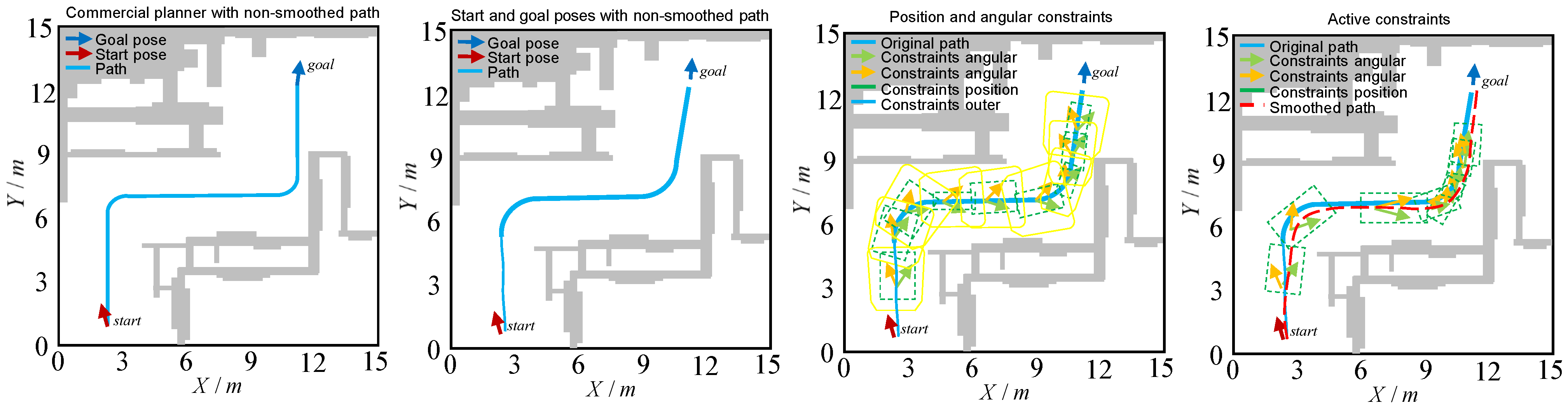 Actuators 12 00162 g008