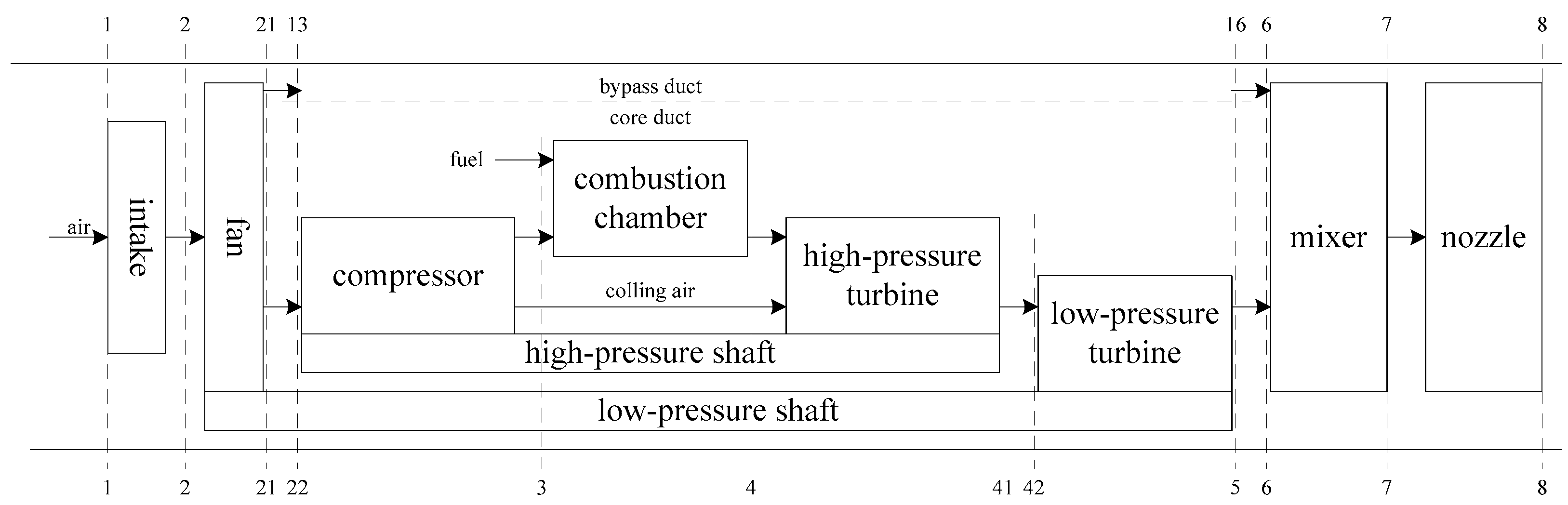 Actuators 12 00164 g001 Actuators 12 00164 g001