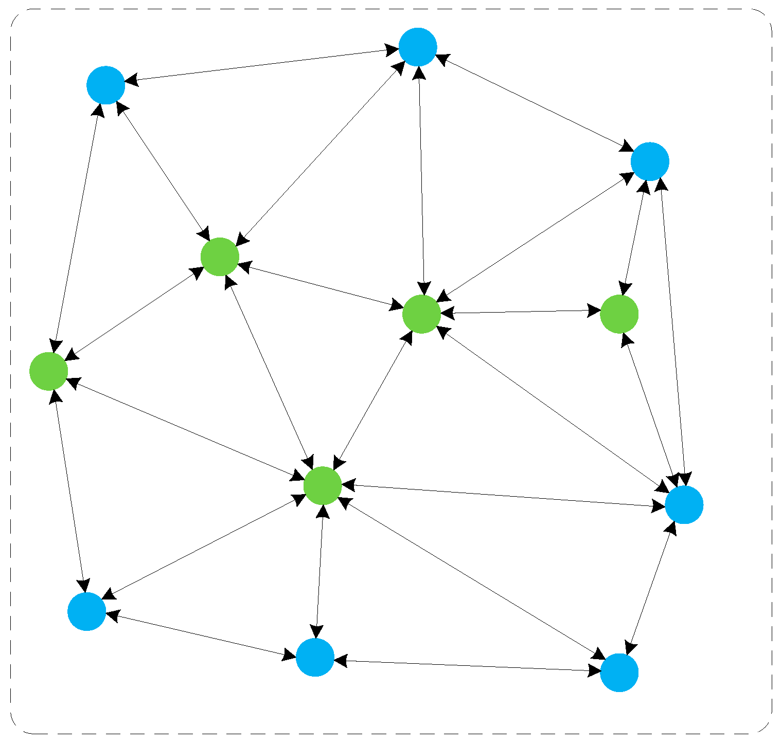 Actuators 12 00164 g003 Actuators 12 00164 g003