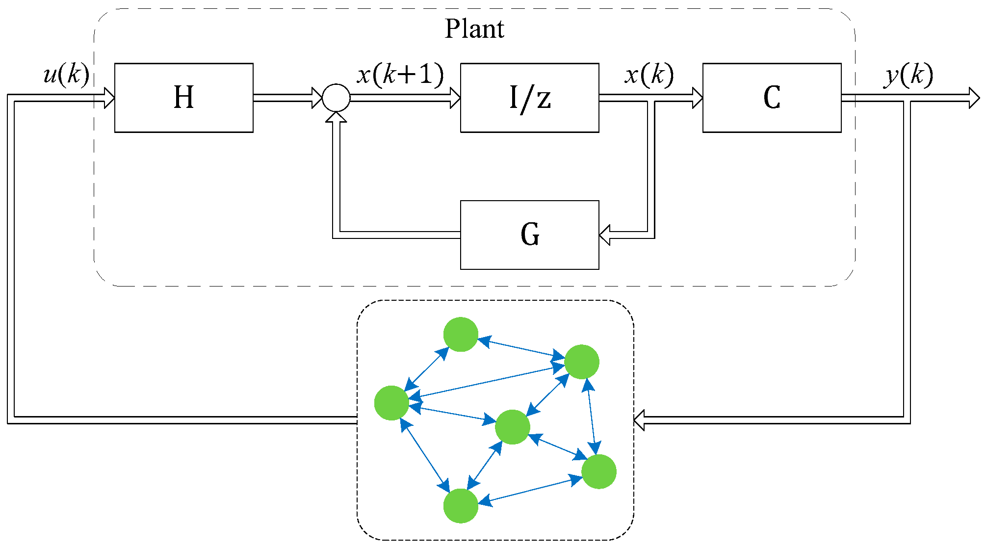 Actuators 12 00164 g005 Actuators 12 00164 g005