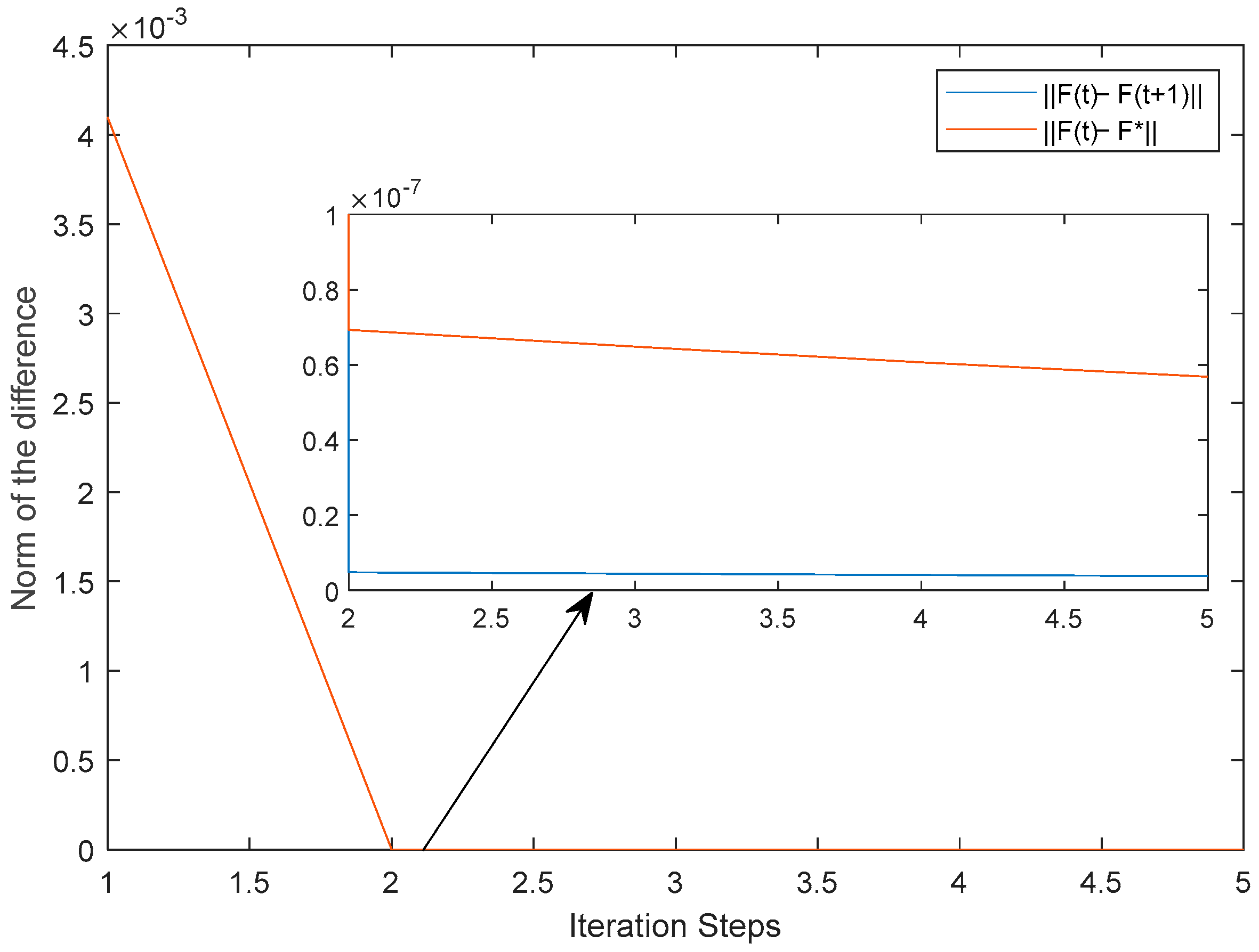 Actuators 12 00164 g008 Actuators 12 00164 g008