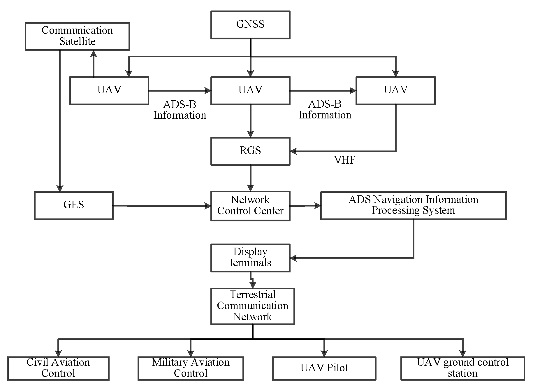 Actuators 12 00165 g001