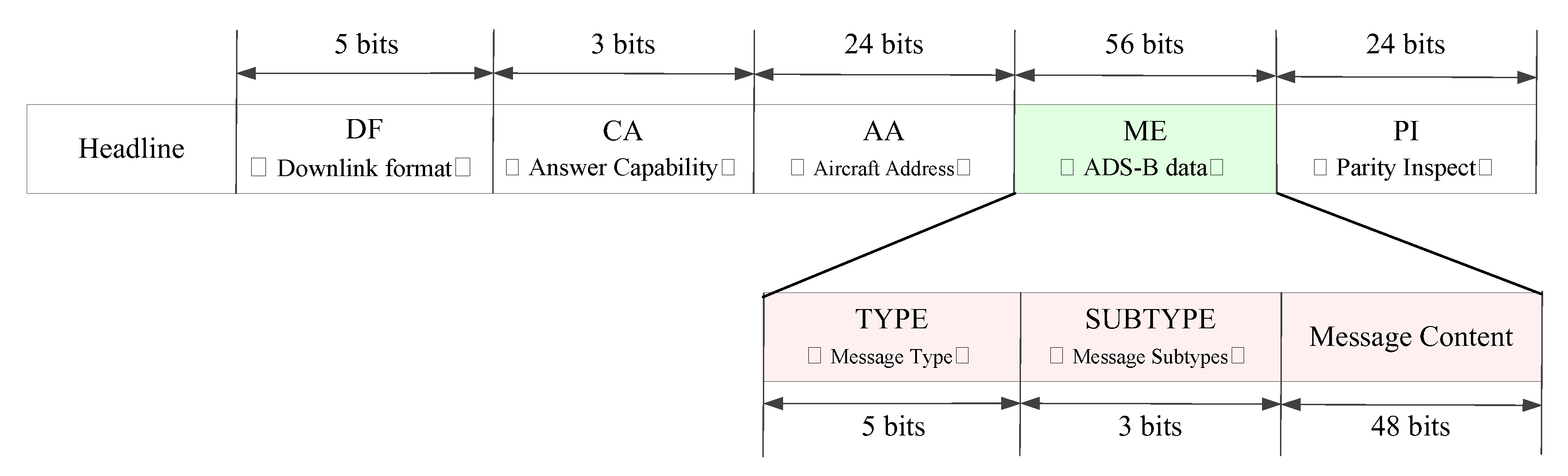 Actuators 12 00165 g002