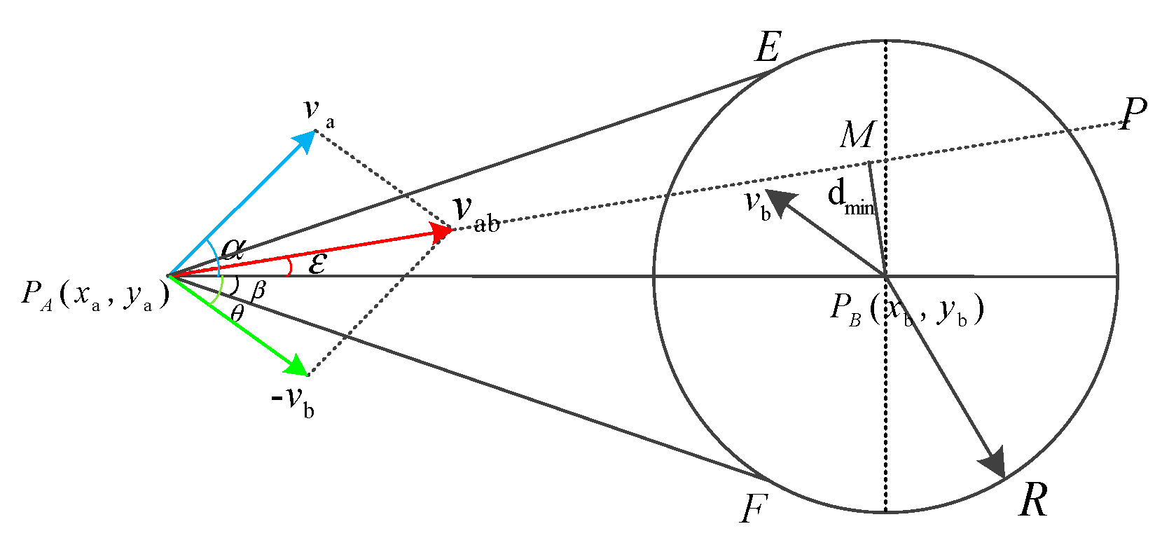 Actuators 12 00165 g003