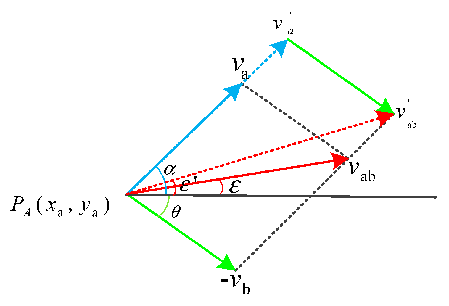 Actuators 12 00165 g004