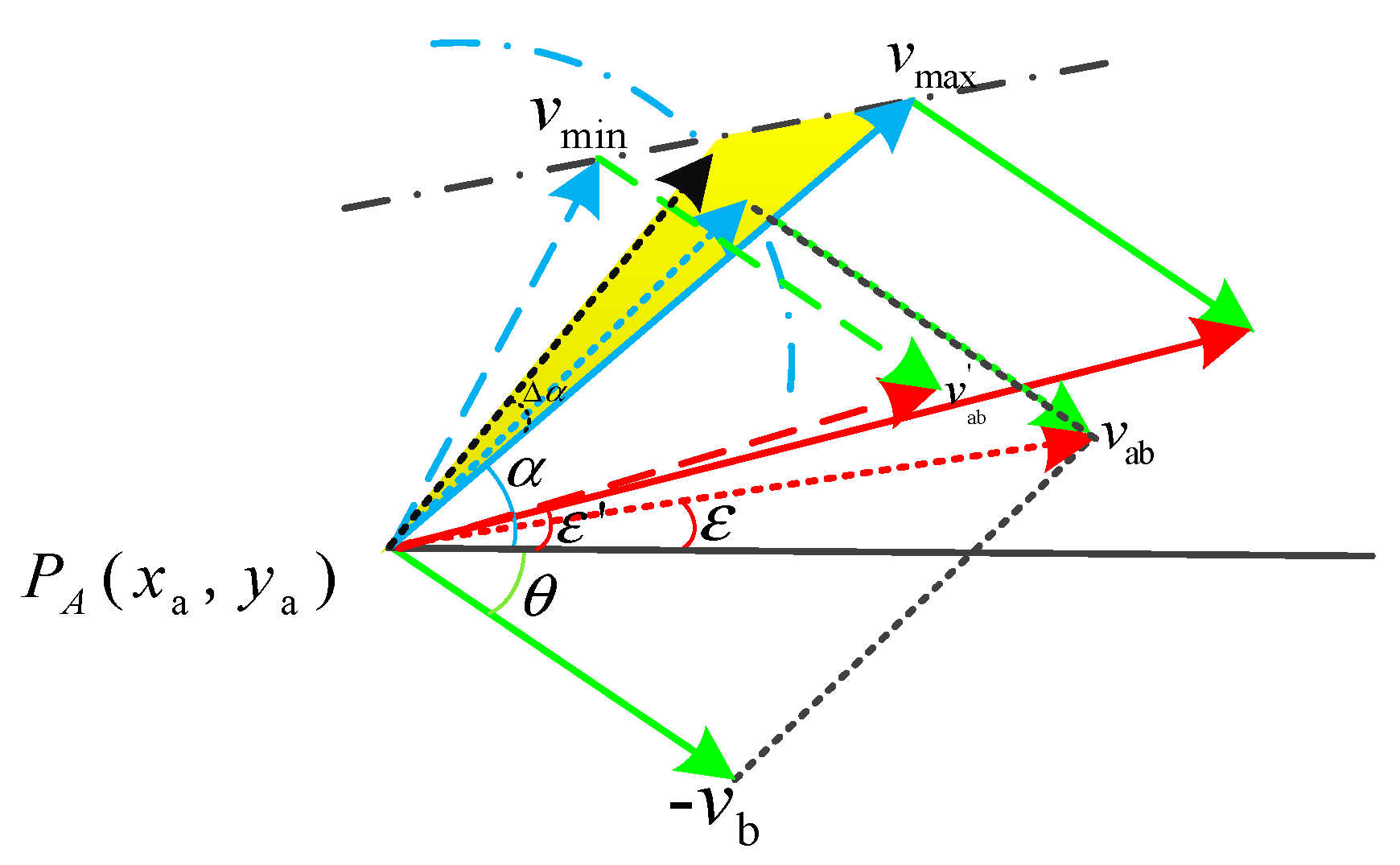 Actuators 12 00165 g006