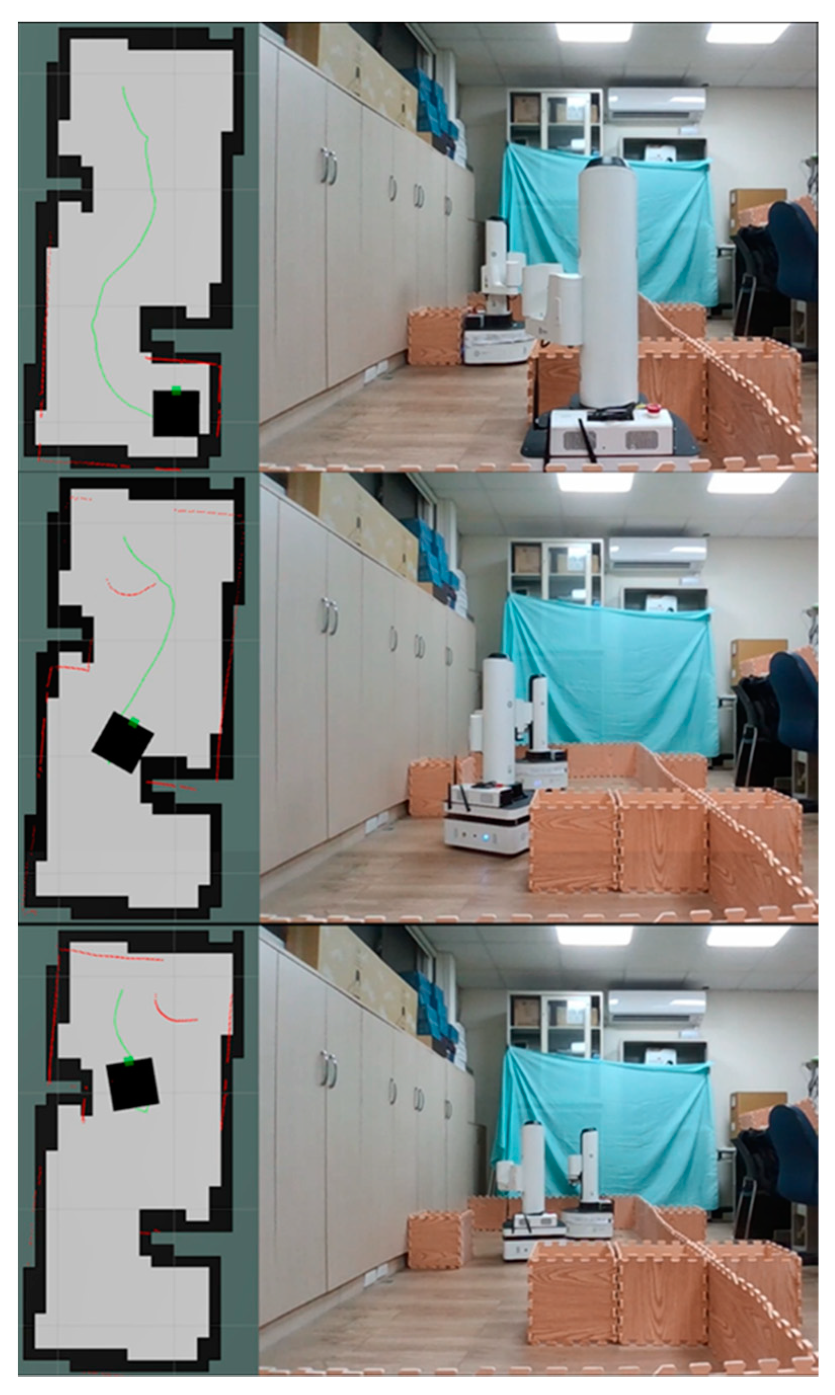 Actuators 12 00166 g015