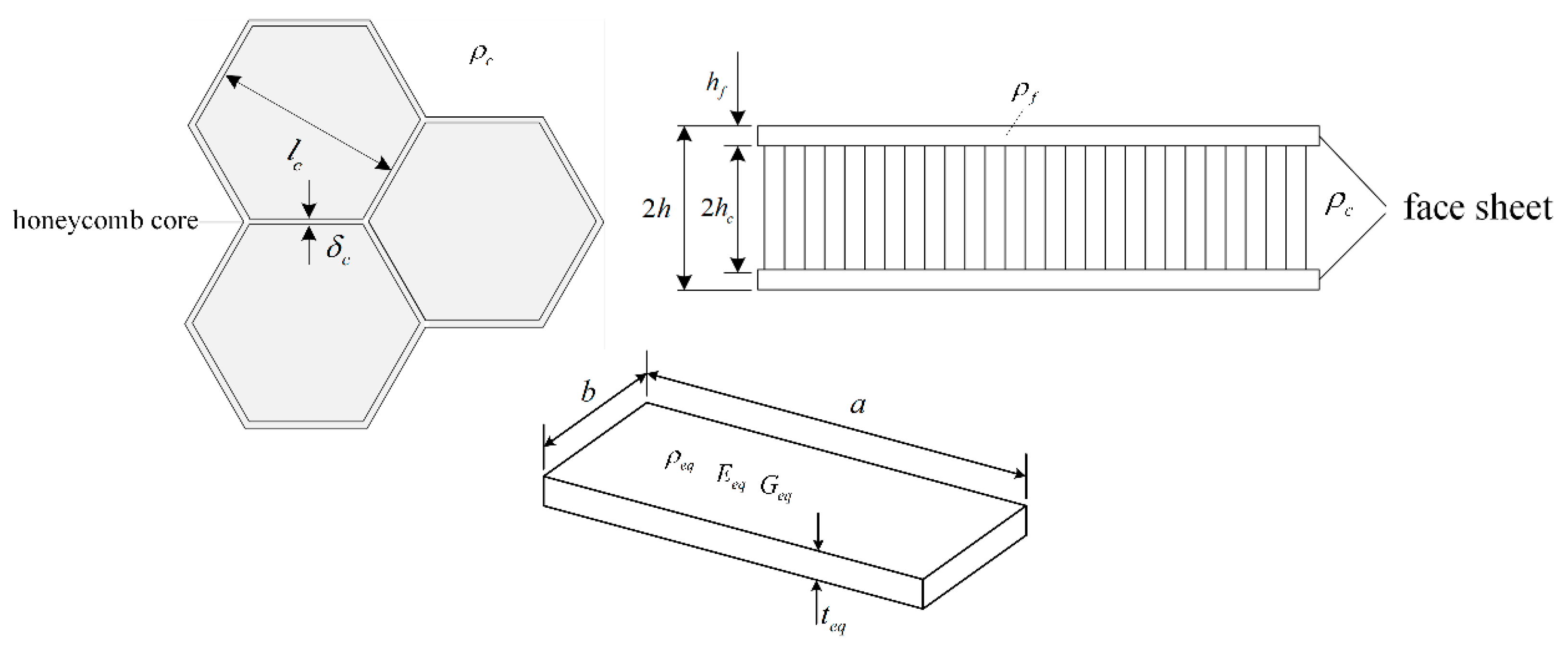 Actuators 12 00167 g002