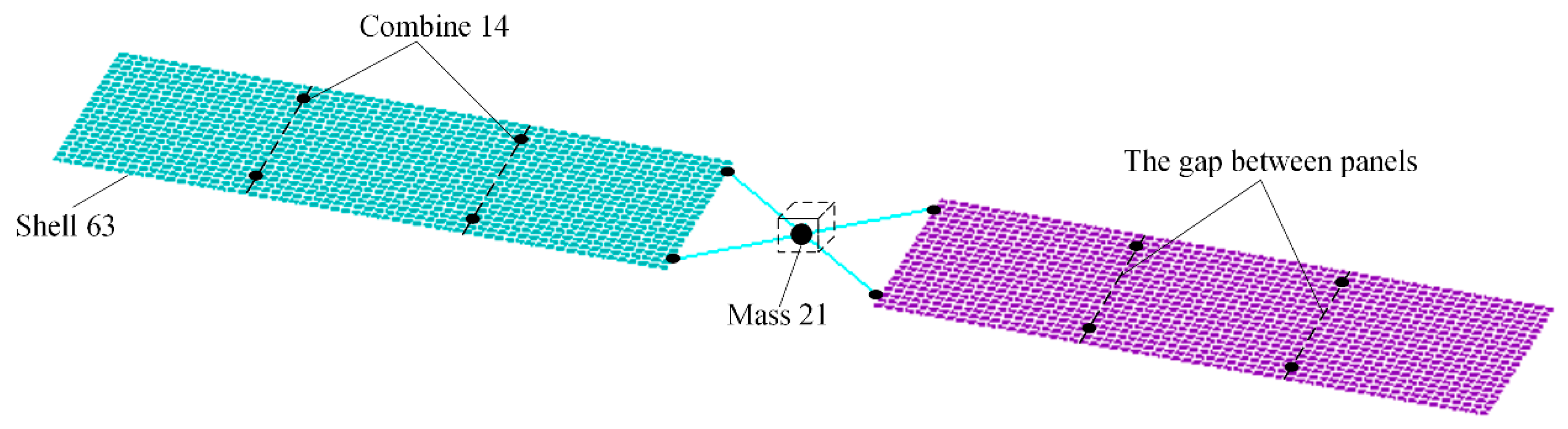 Actuators 12 00167 g004