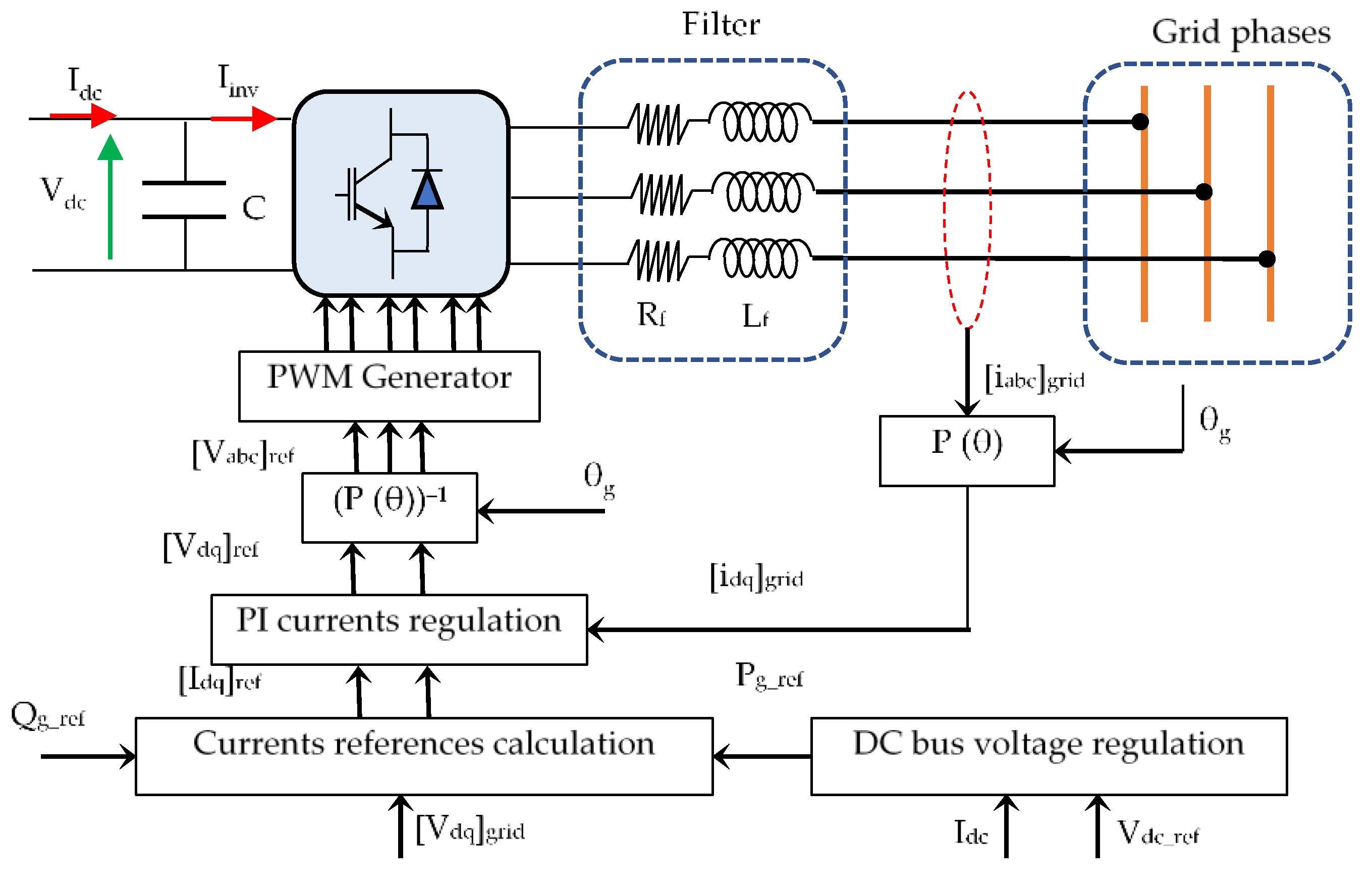 Actuators 12 00168 g007 Actuators 12 00168 g007