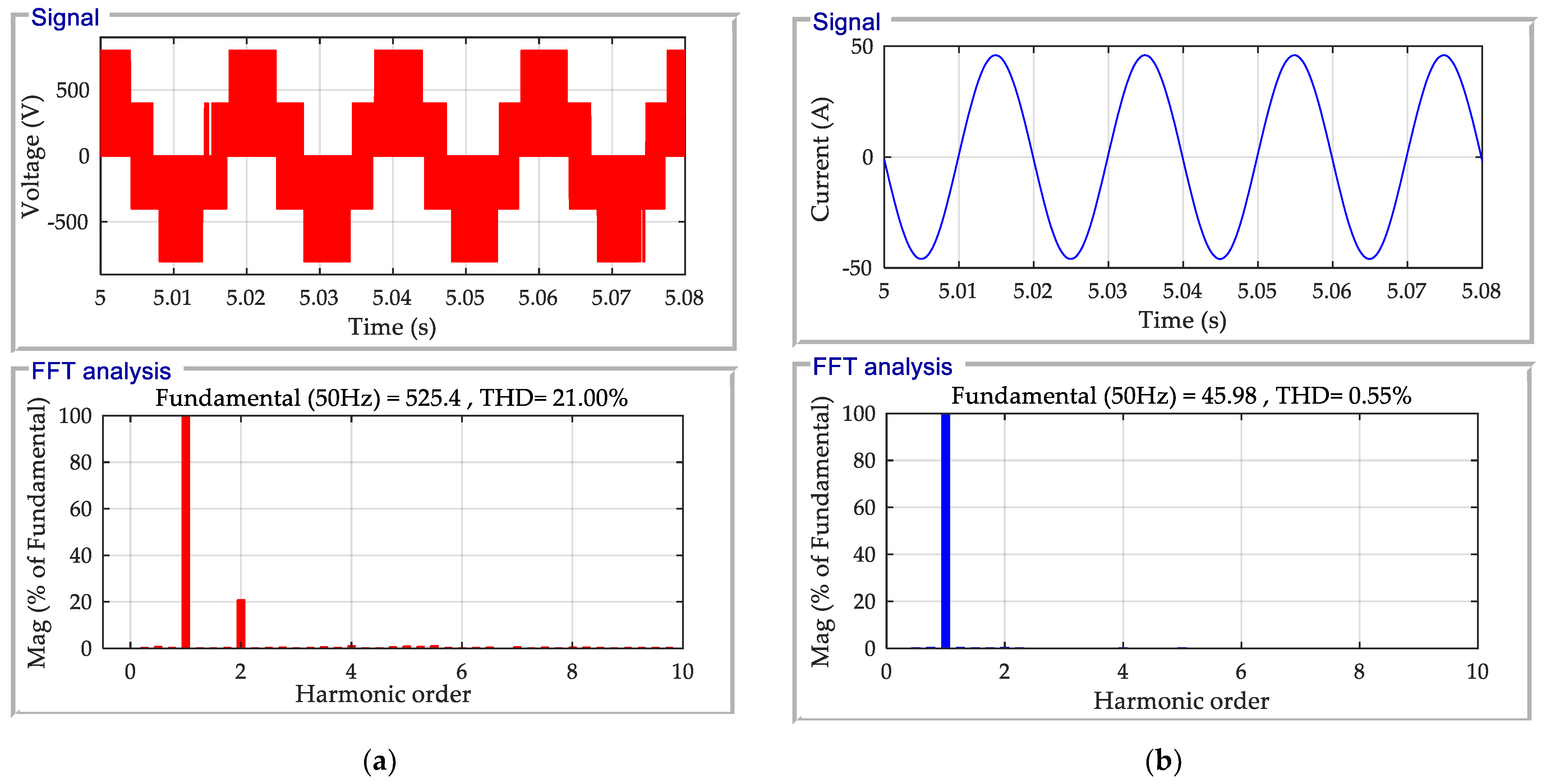 Actuators 12 00168 g014 Actuators 12 00168 g014