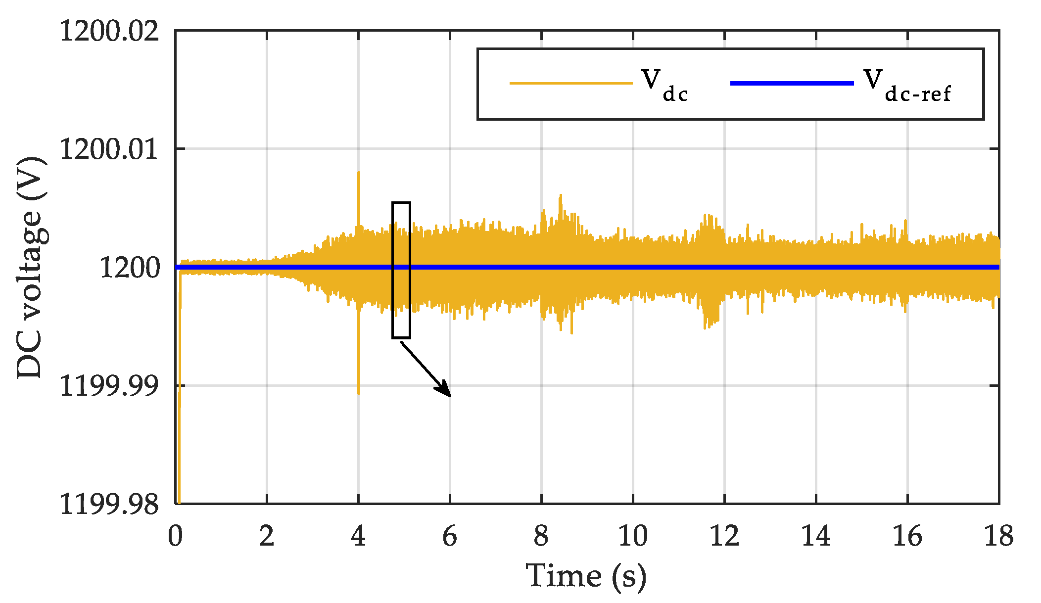 Actuators 12 00168 g015 Actuators 12 00168 g015