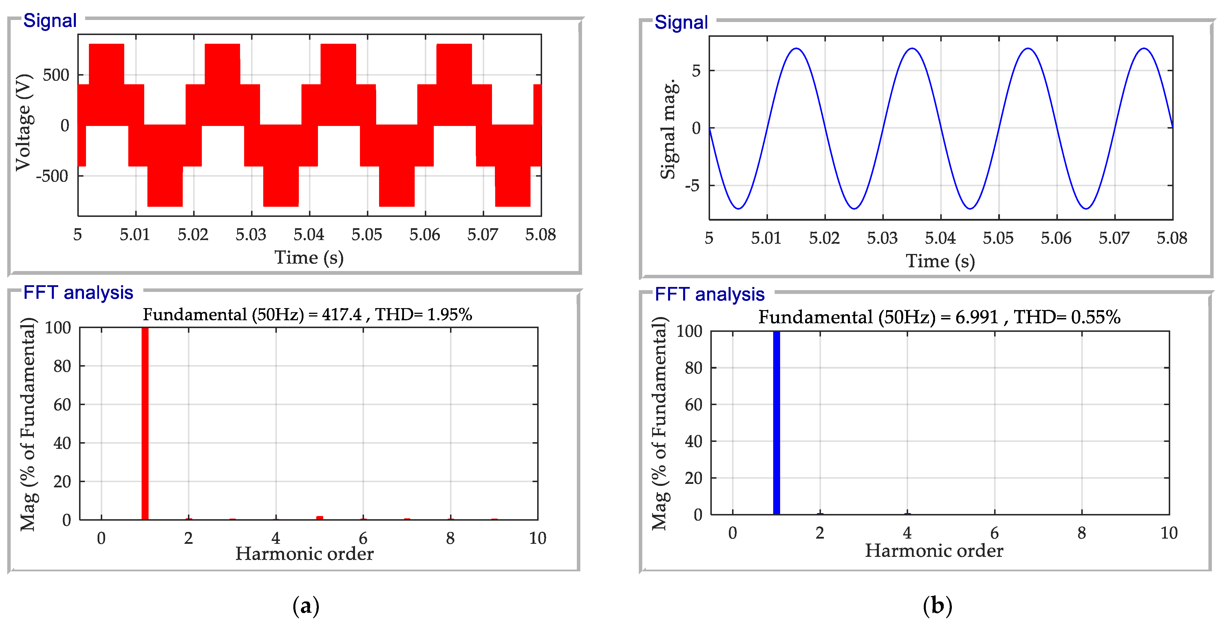 Actuators 12 00168 g016 Actuators 12 00168 g016