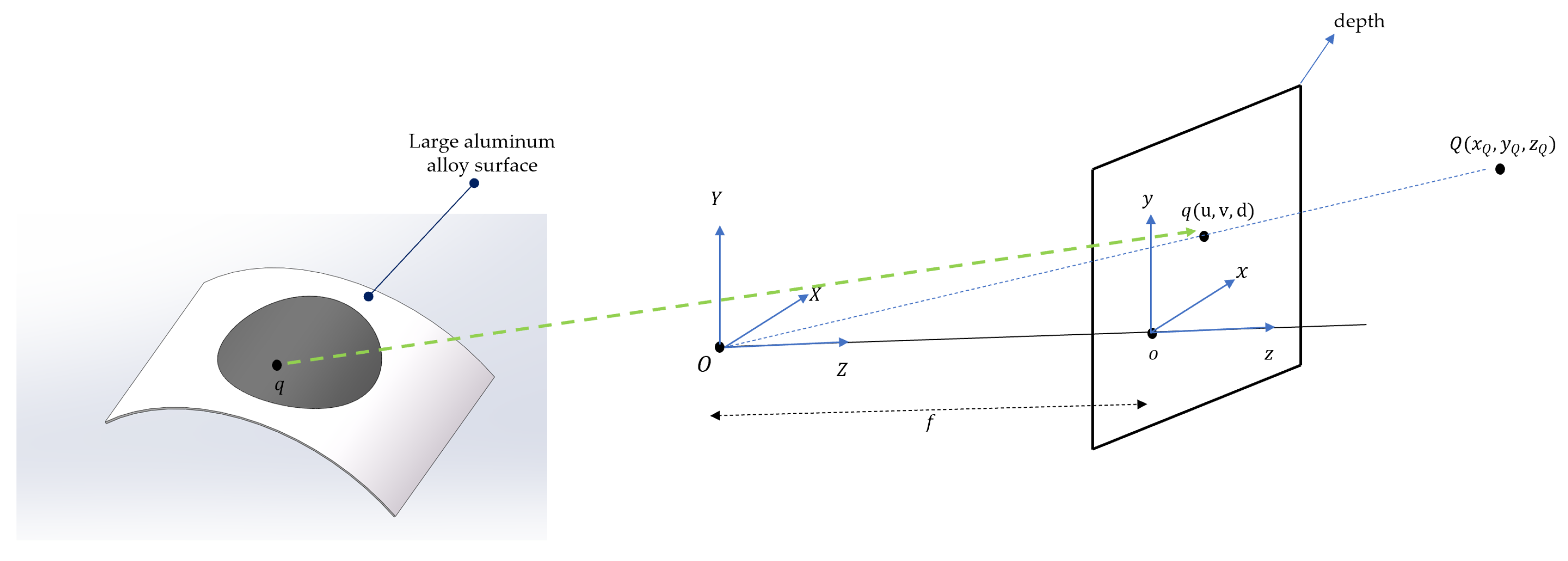 Actuators 12 00170 g005