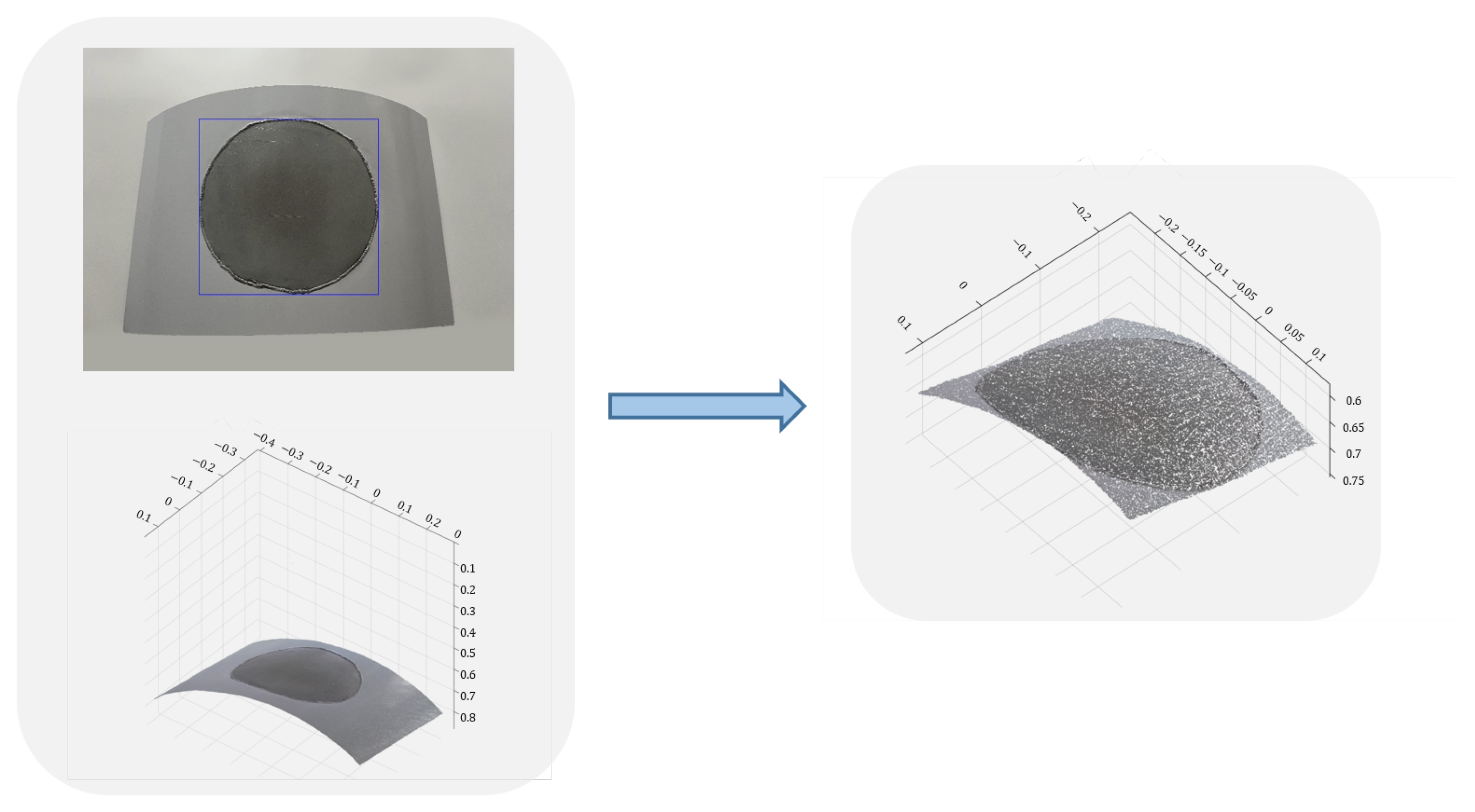 Actuators 12 00170 g006