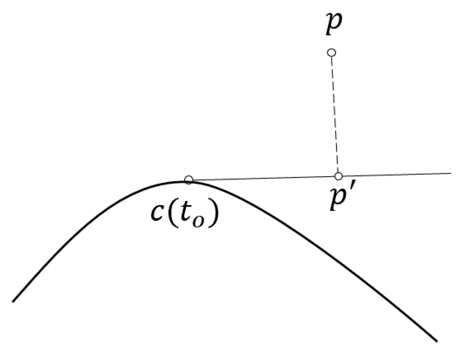 Actuators 12 00170 g008