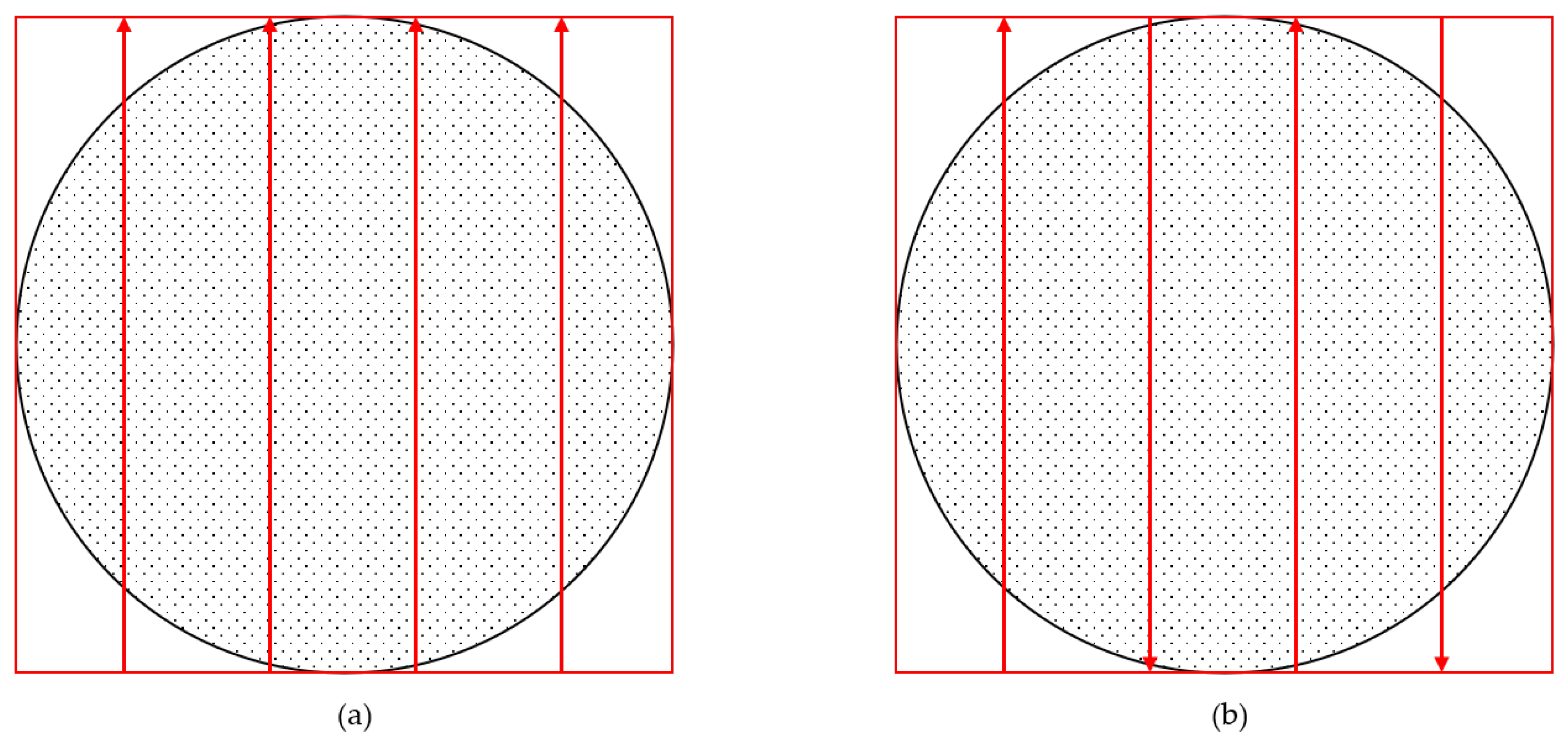 Actuators 12 00170 g010