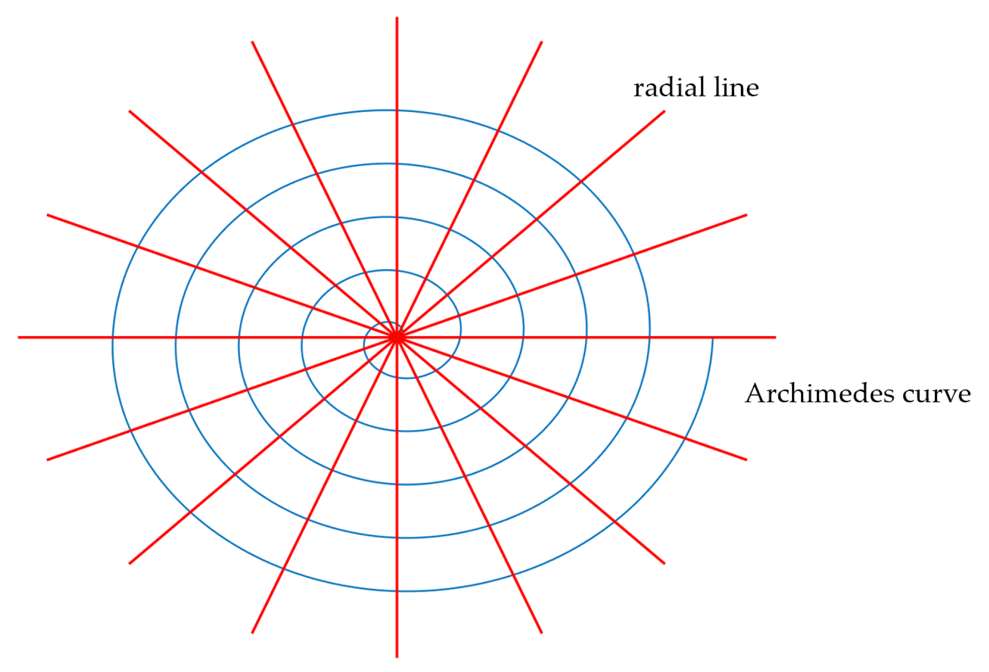 Actuators 12 00170 g011