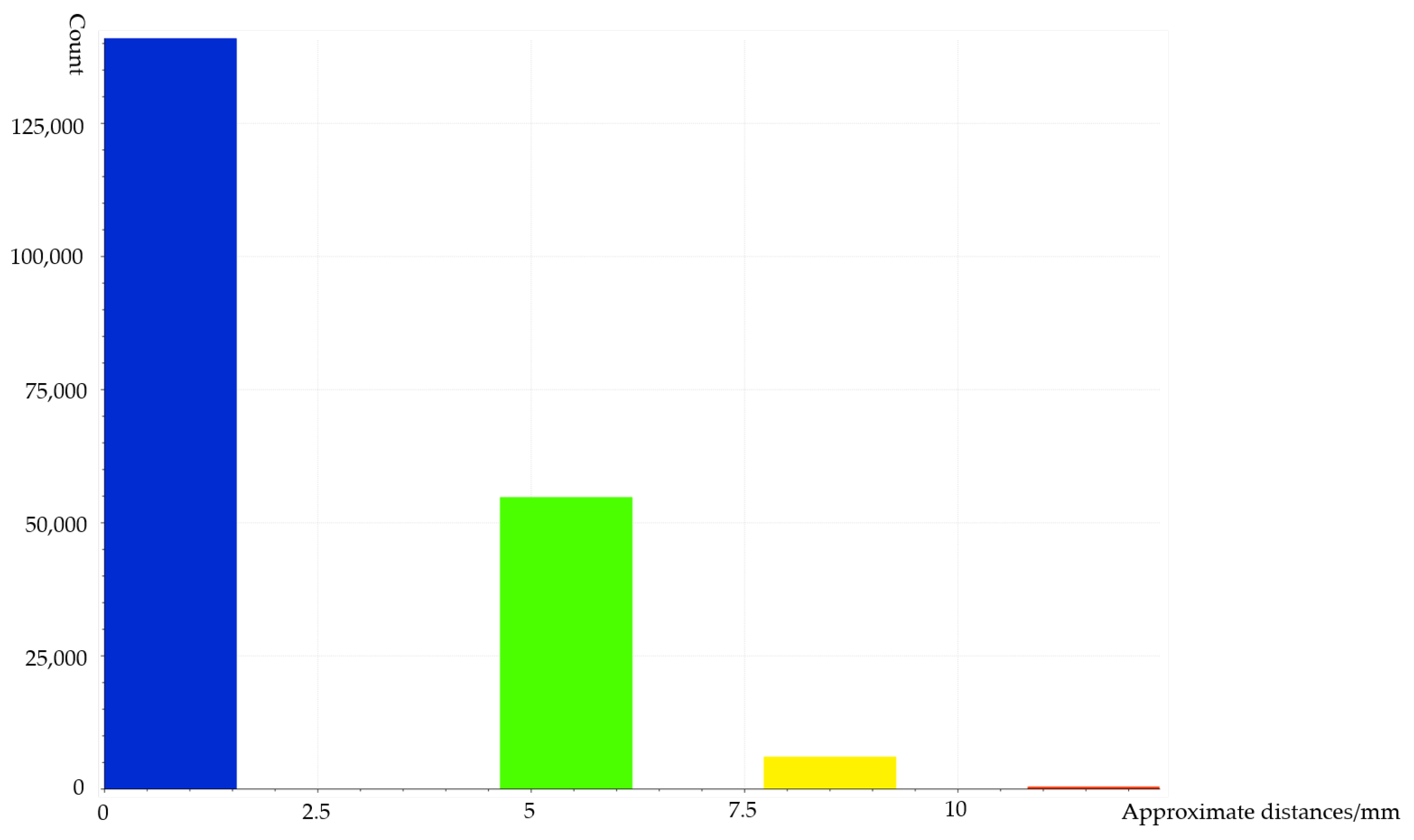 Actuators 12 00170 g016