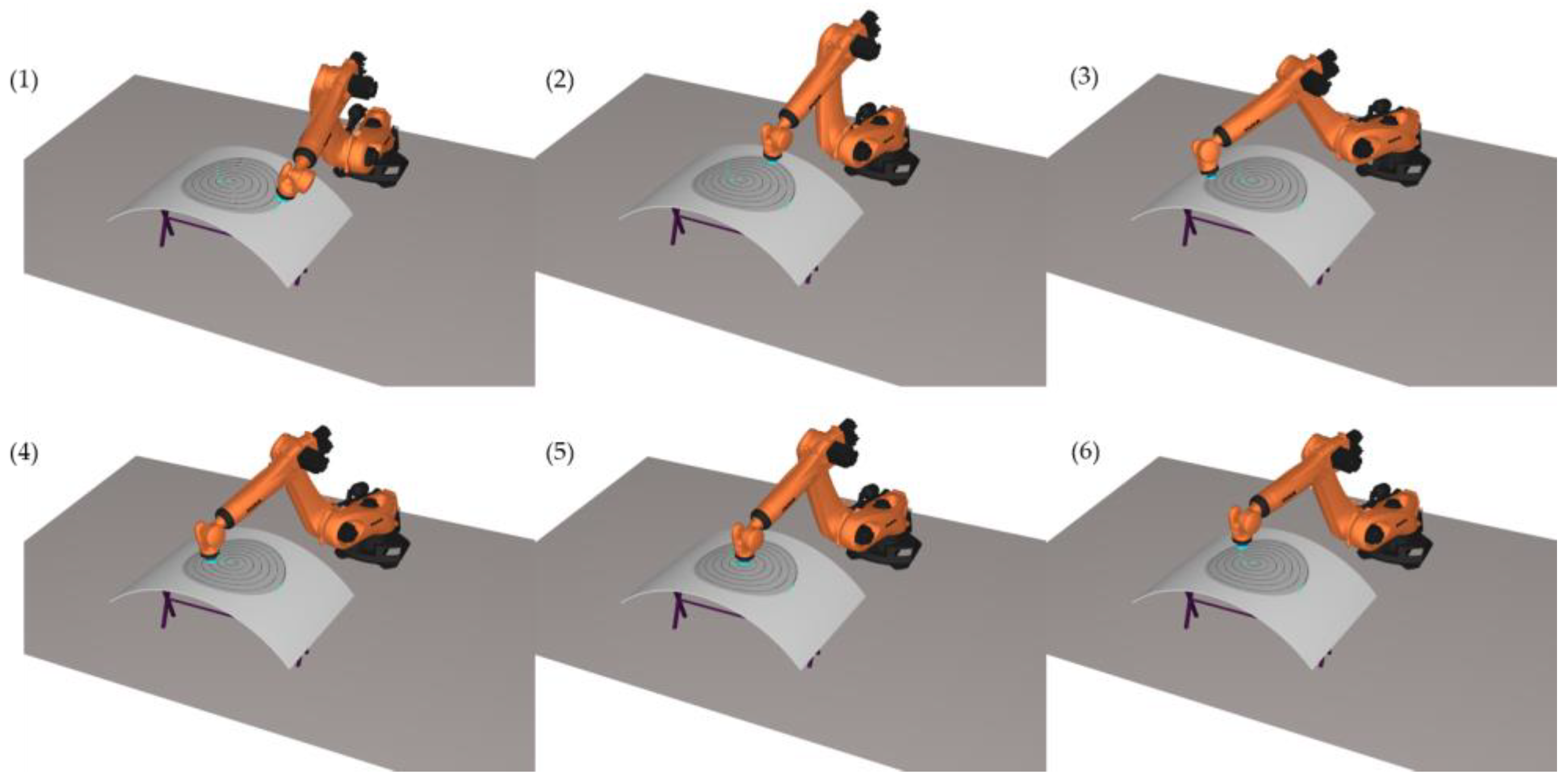 Actuators 12 00170 g020