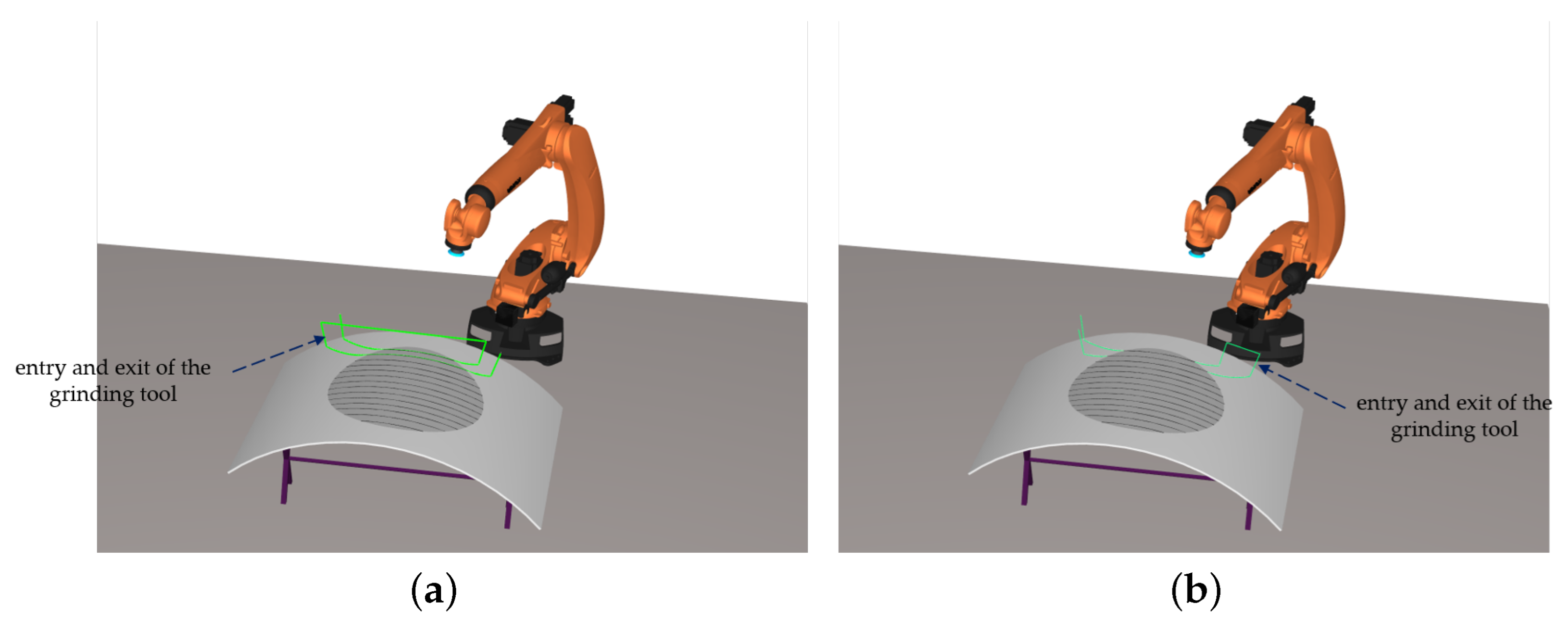 Actuators 12 00170 g021