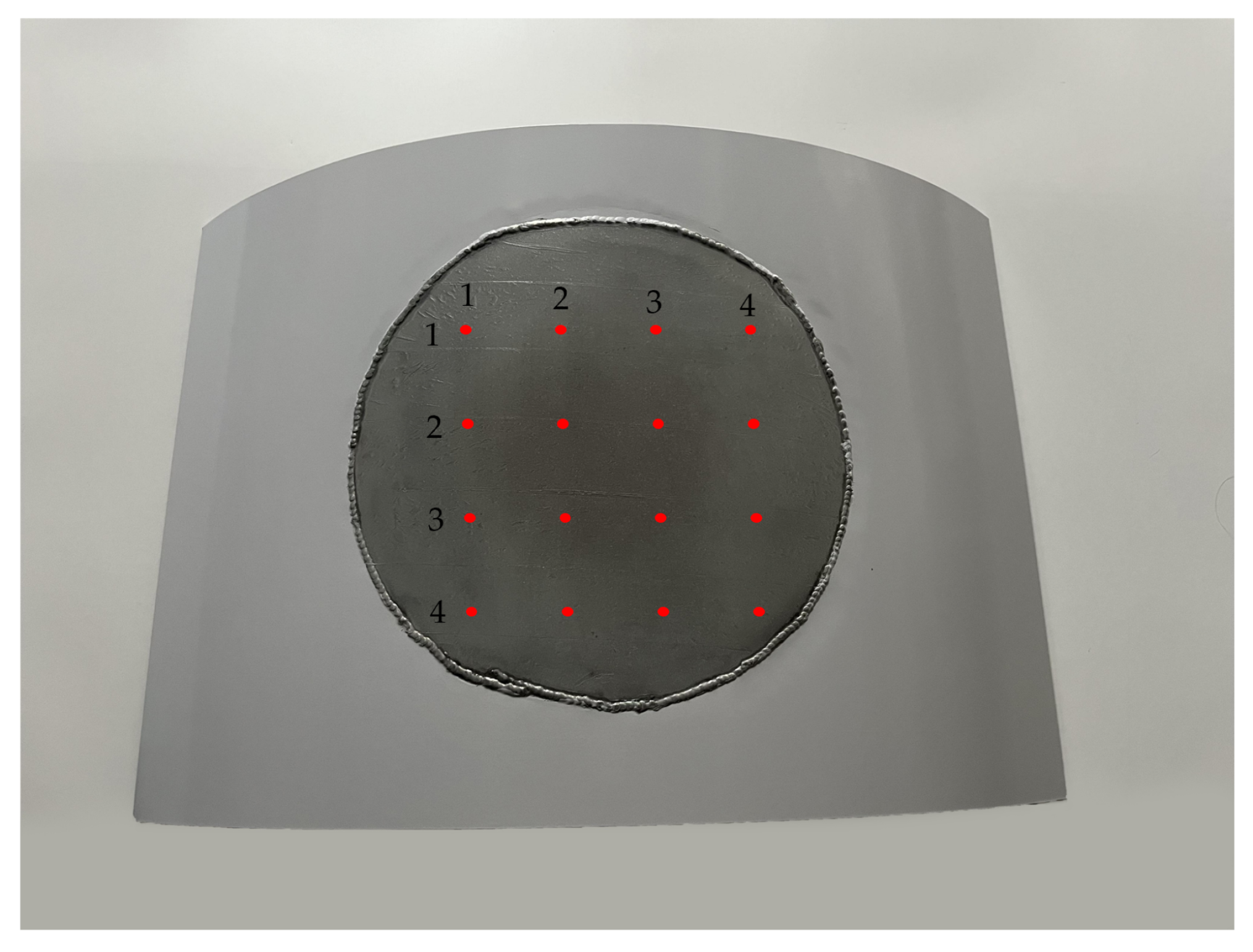 Actuators 12 00170 g025