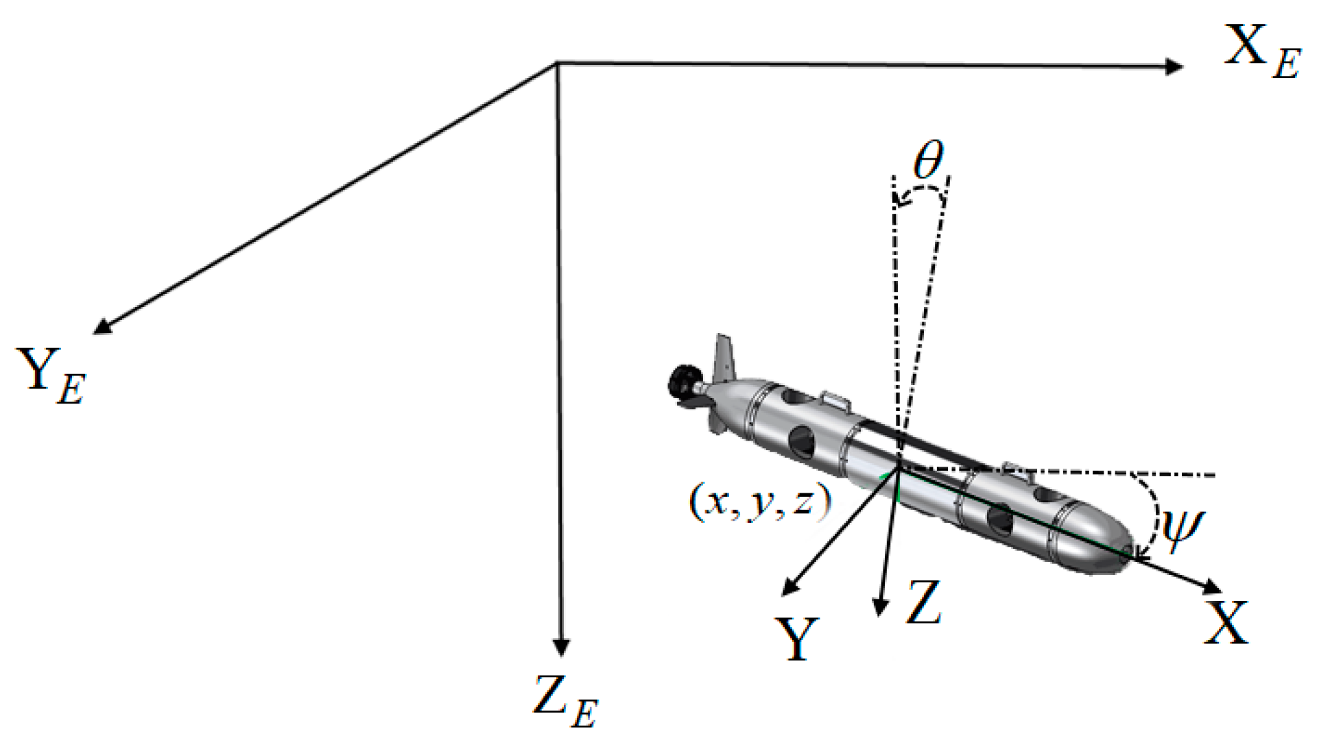 Actuators 12 00171 g001