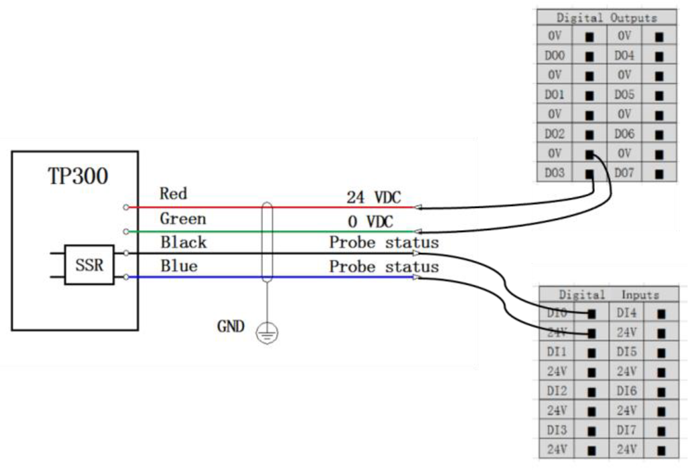 Actuators 12 00173 g006