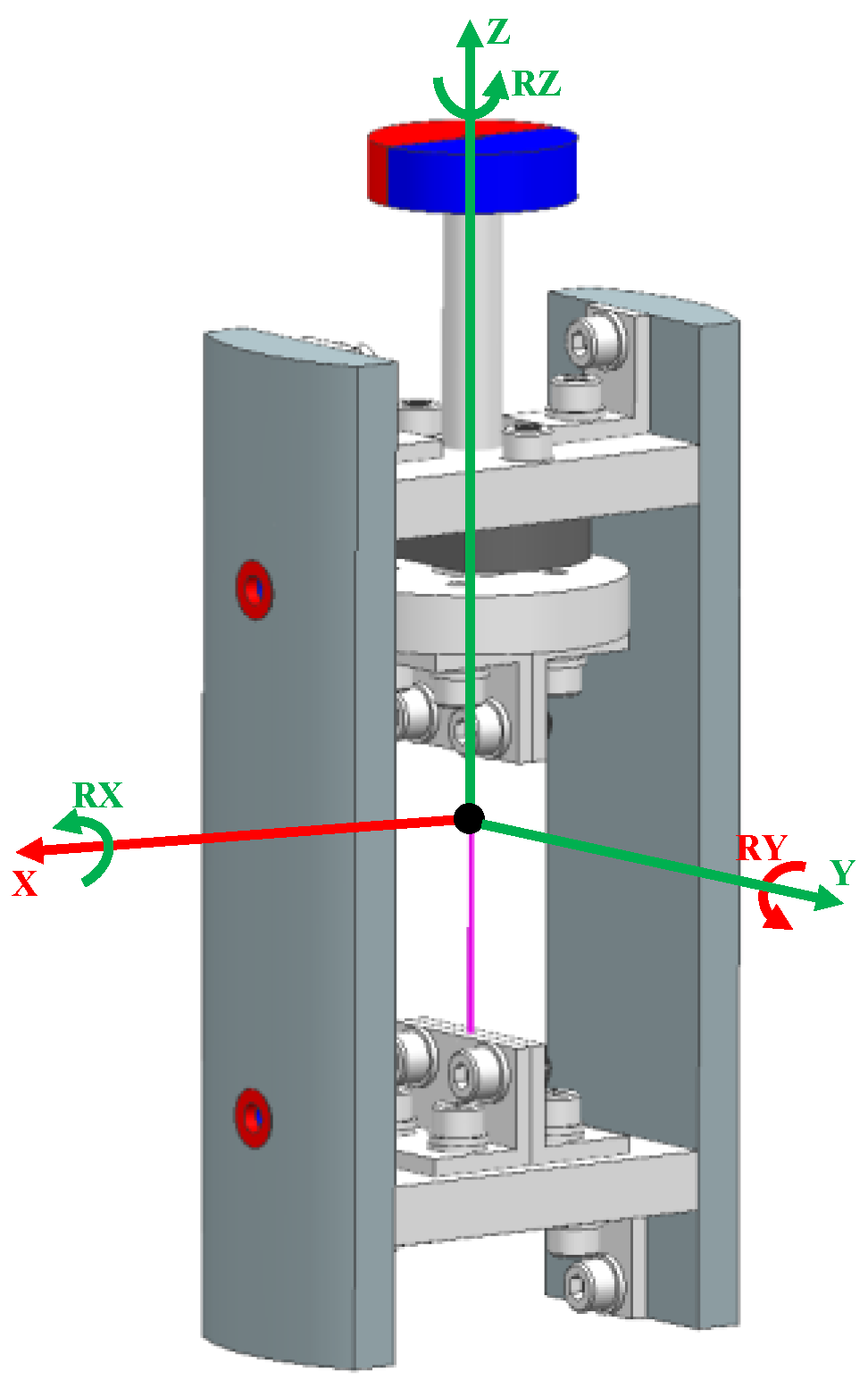 Actuators 12 00174 g003 550