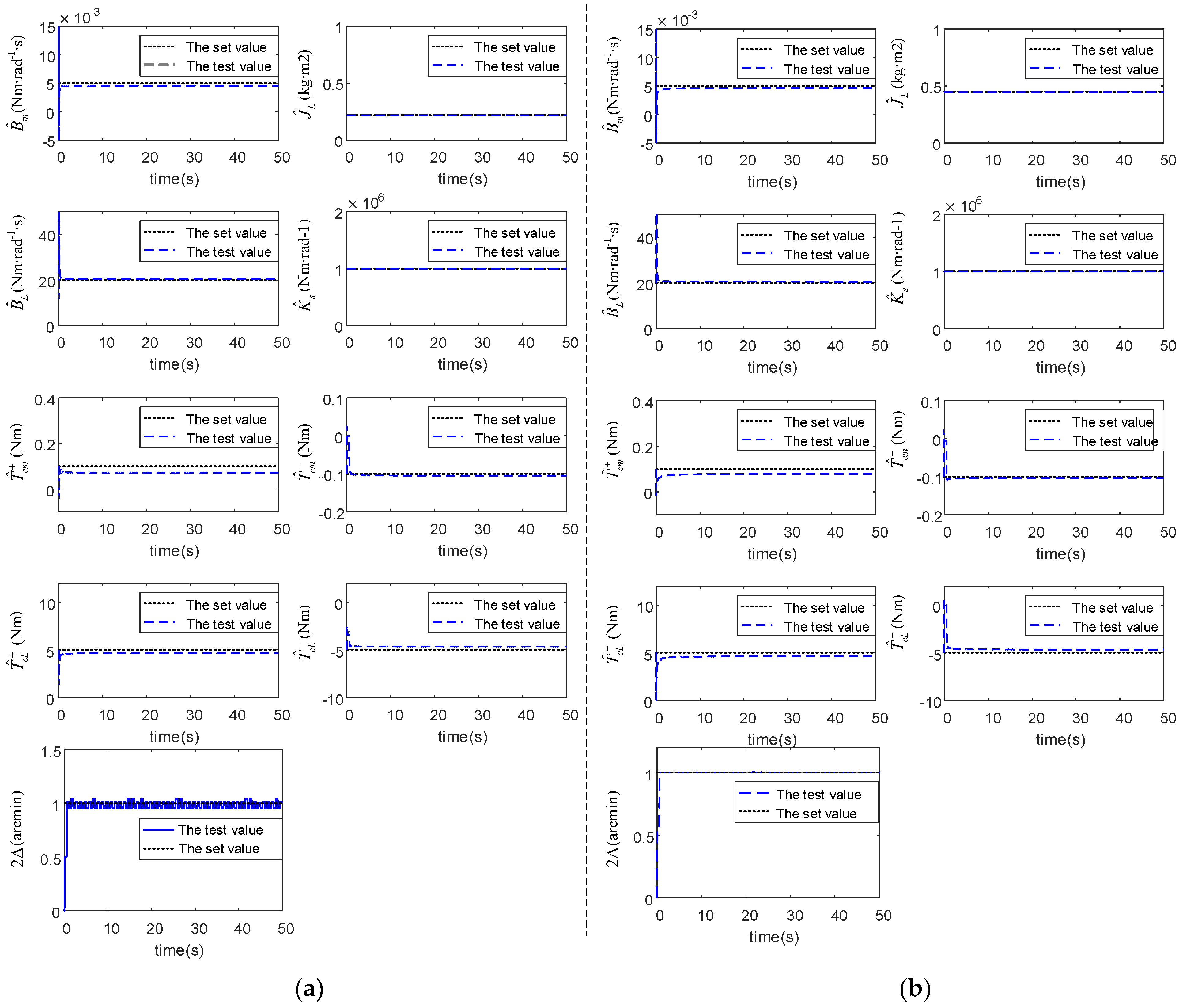 Actuators 12 00176 g005