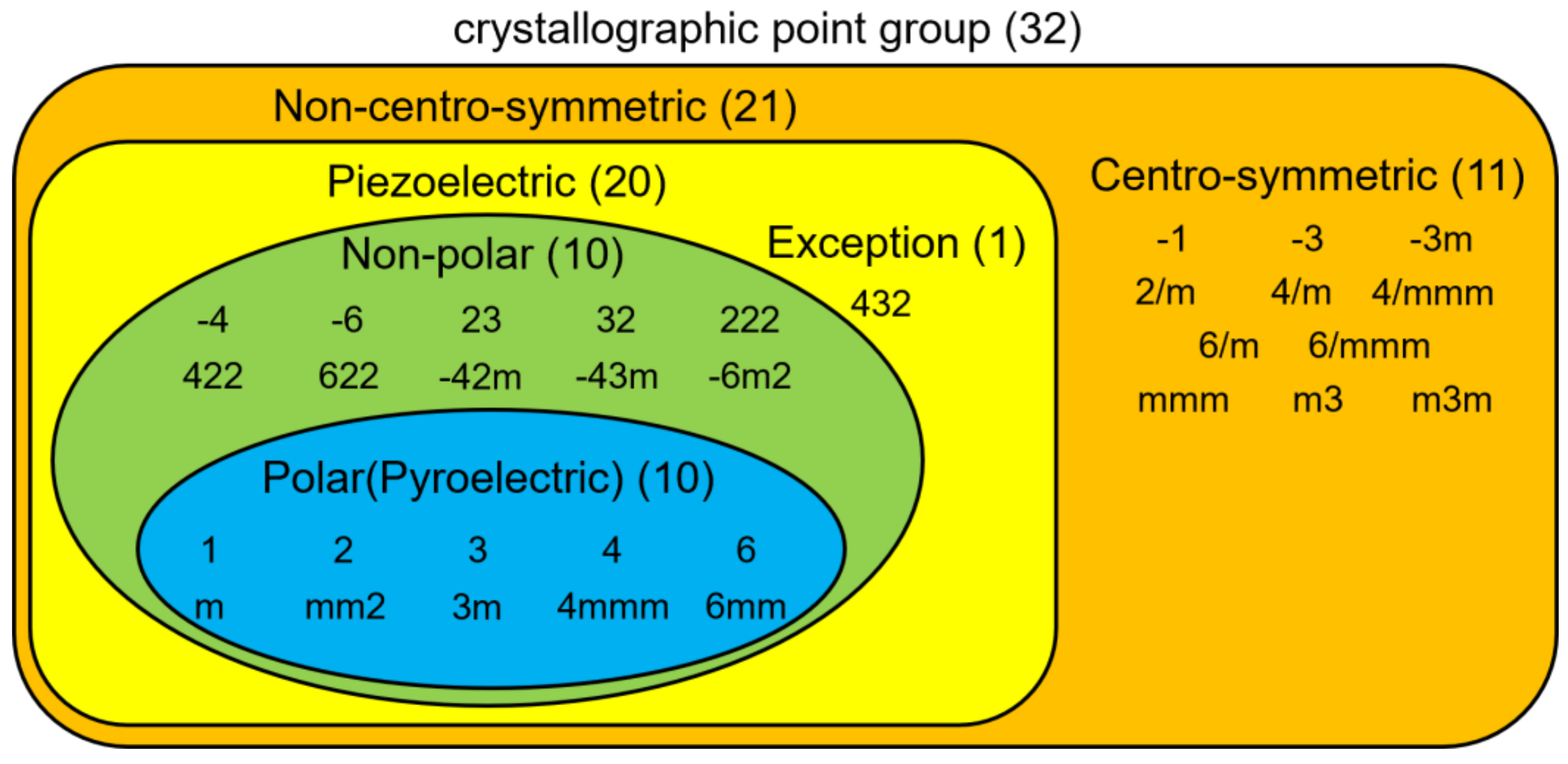 Actuators 12 00177 g001