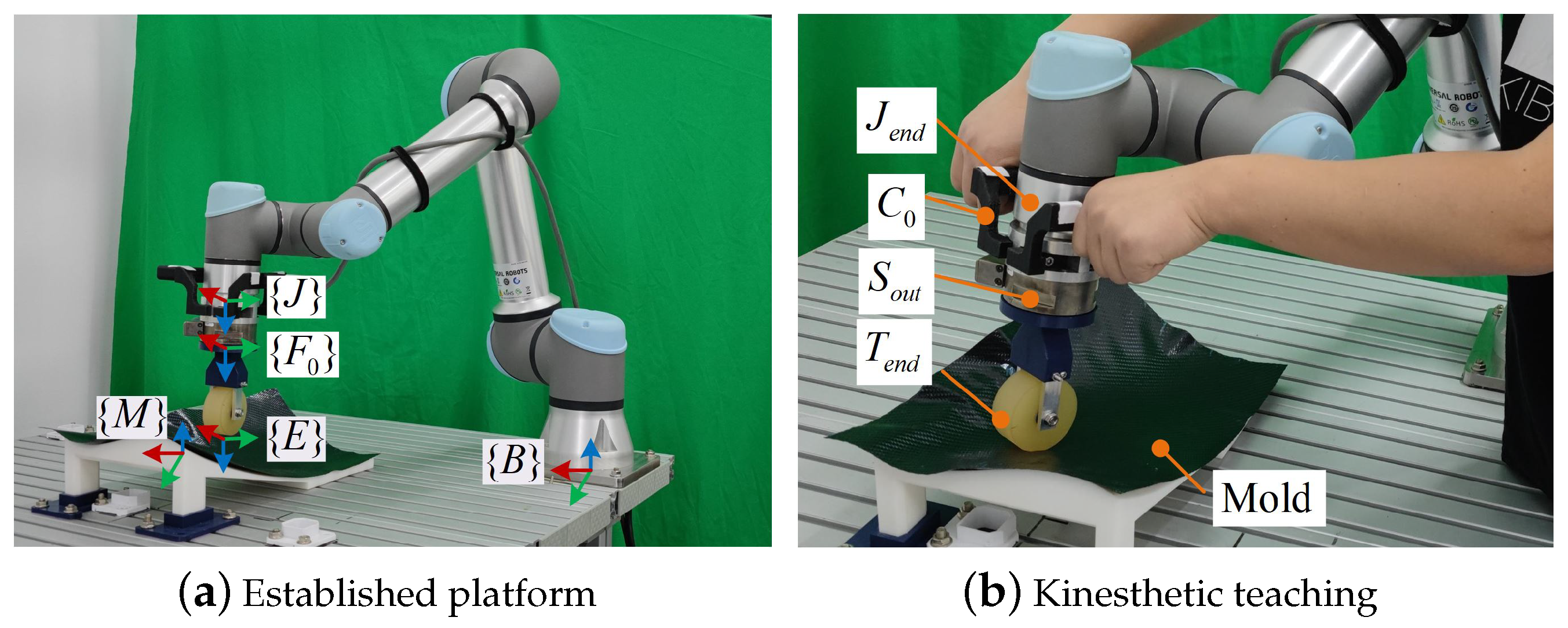 Actuators 12 00179 g005 Actuators 12 00179 g005