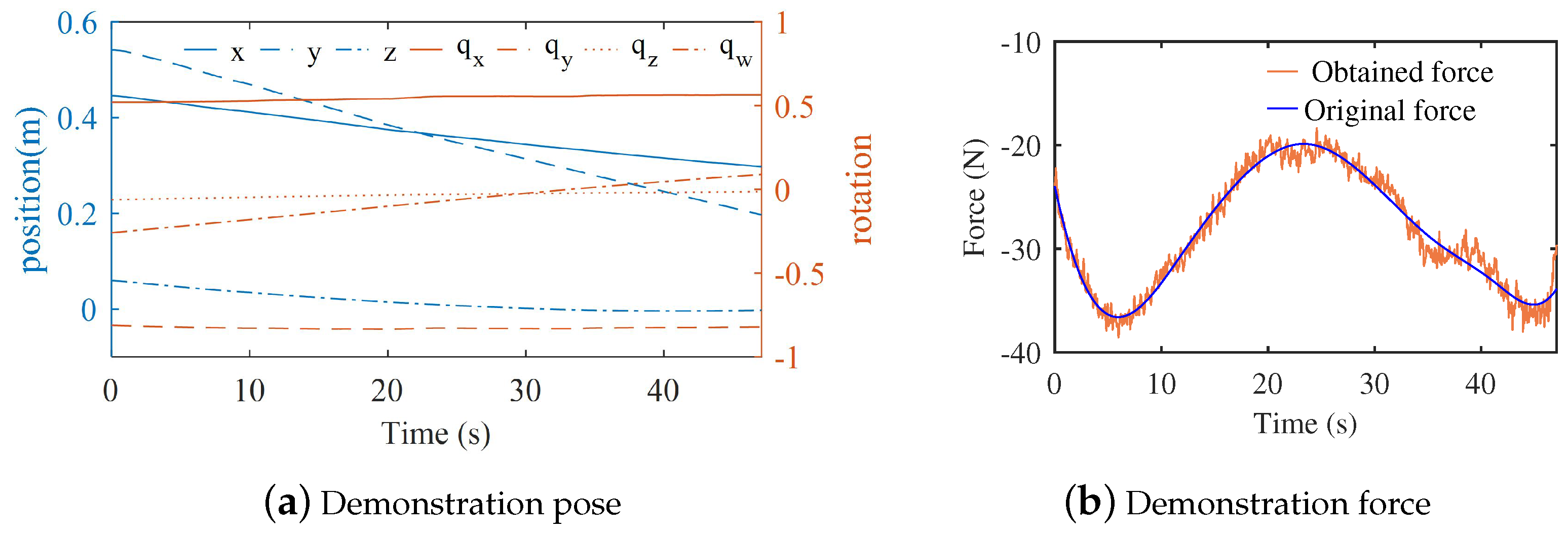 Actuators 12 00179 g006 Actuators 12 00179 g006