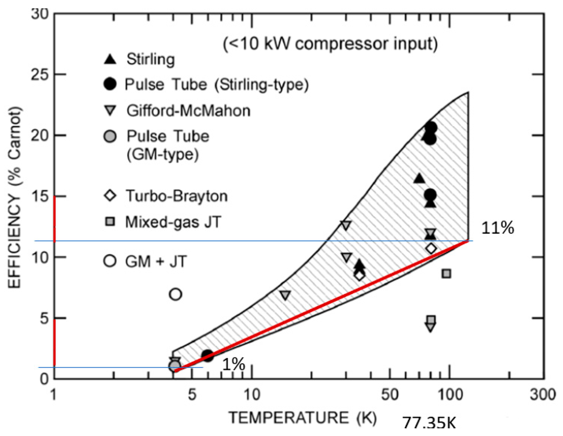 Actuators 12 00181 g005 Actuators 12 00181 g005