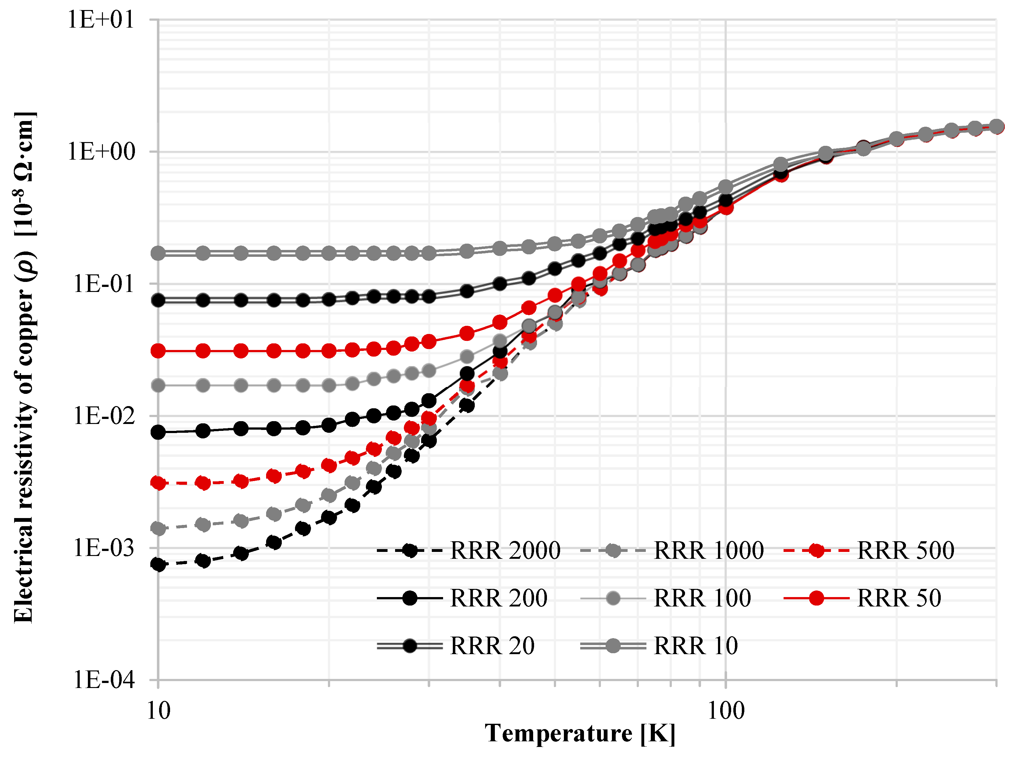 Actuators 12 00181 g006 Actuators 12 00181 g006