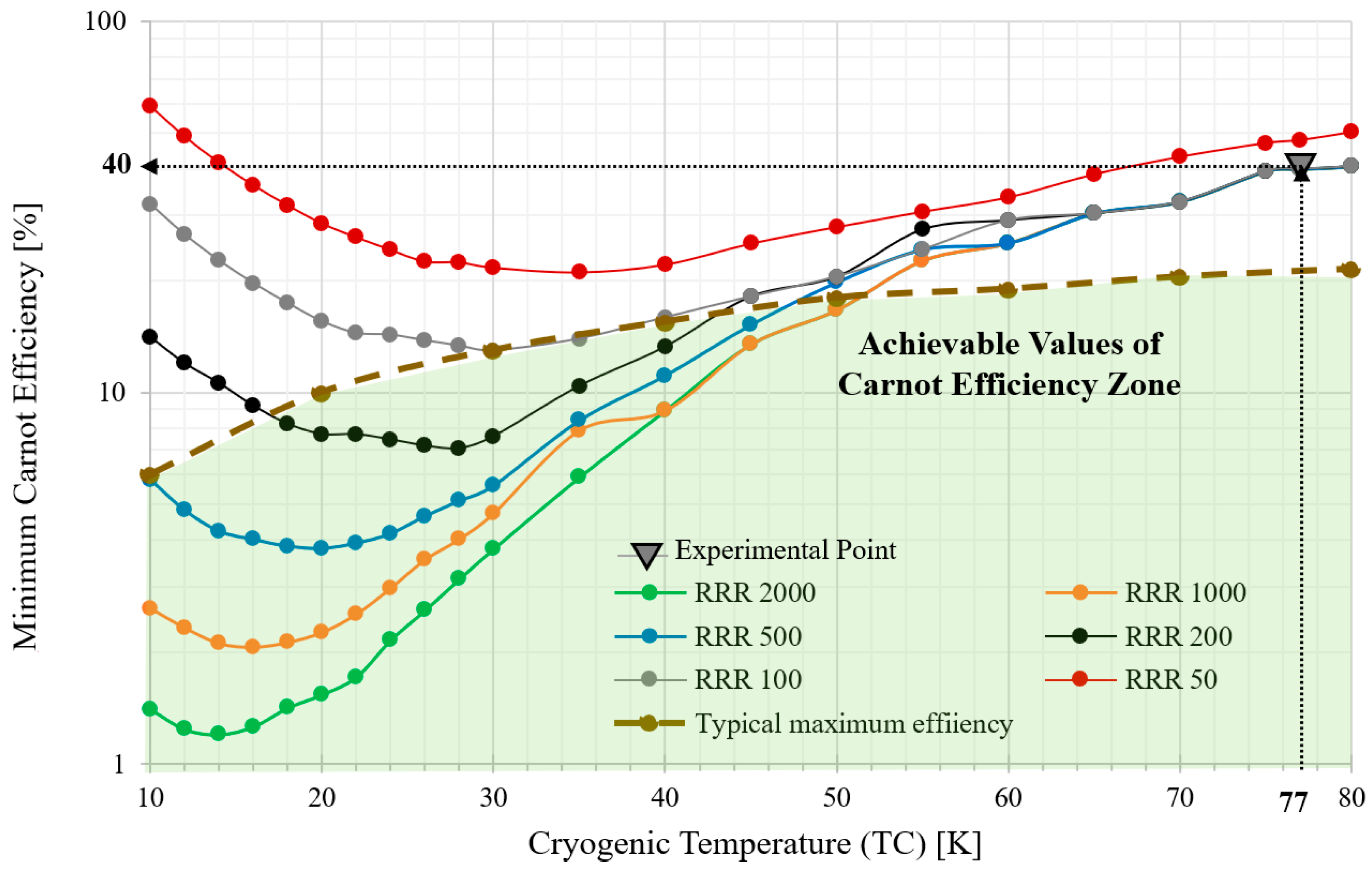 Actuators 12 00181 g011 Actuators 12 00181 g011