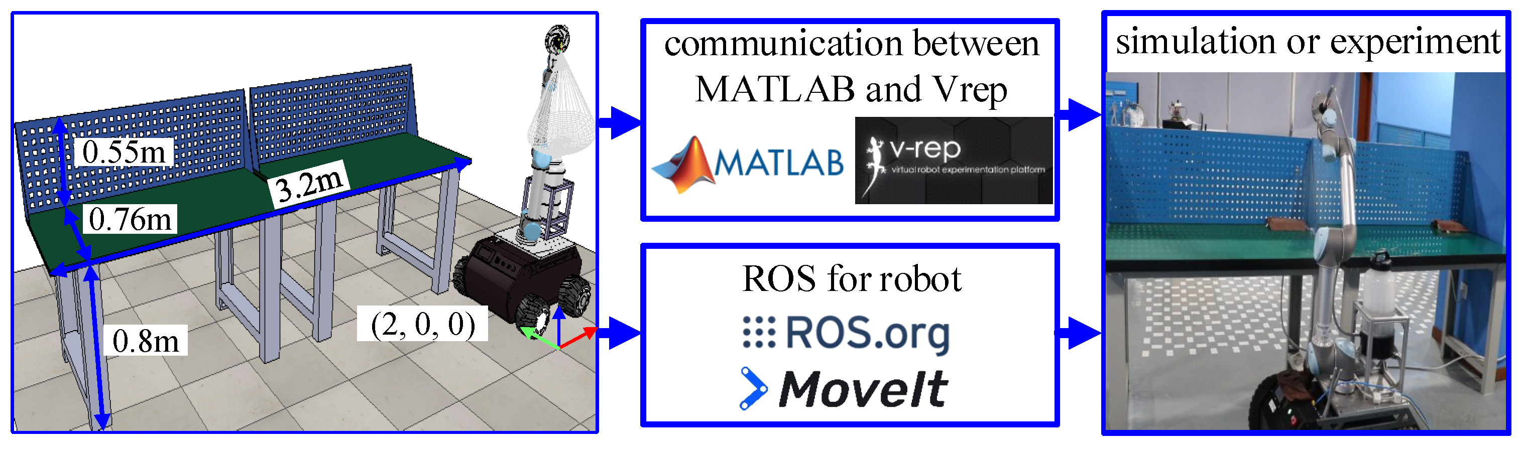Actuators 12 00182 g005