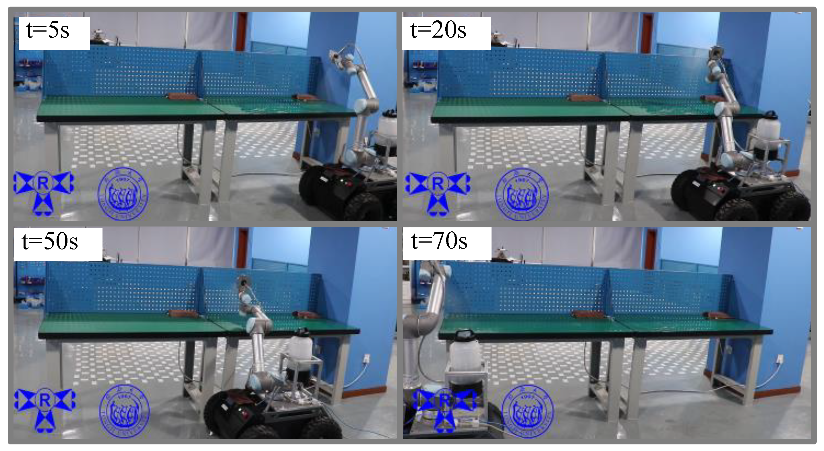 Actuators 12 00182 g010