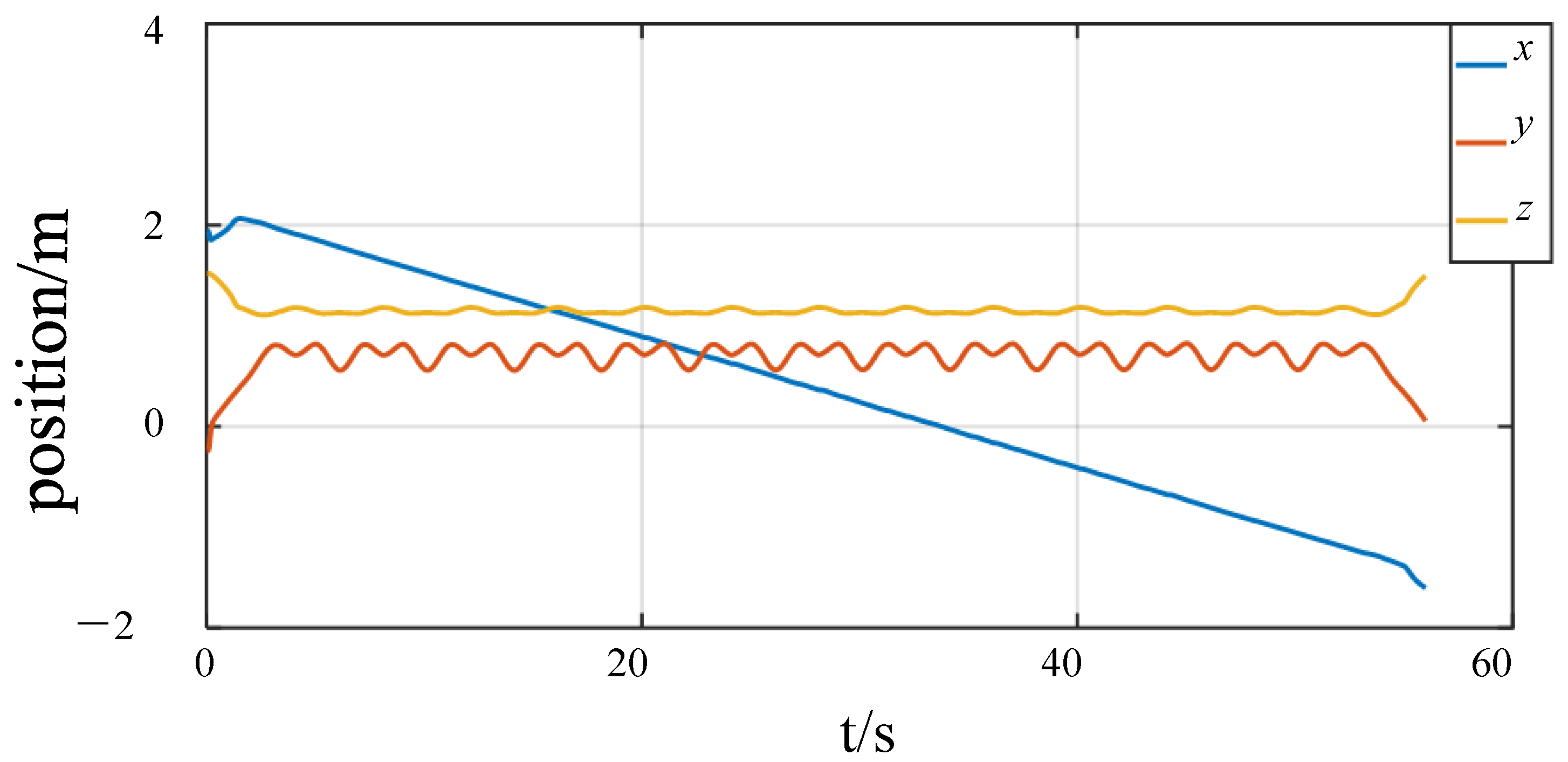 Actuators 12 00182 g011