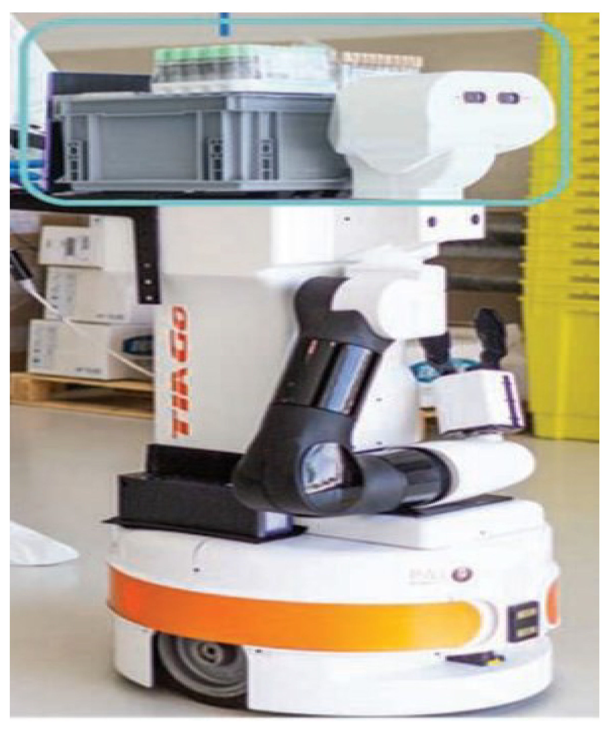 Actuators 12 00182 i001